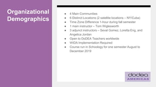 Organizational
Demographics
● 4 Main Communities
● 6 Distinct Locations (2 satellite locations – NY/Cuba)
● Time Zone Difference 1-hour during fall semester
● 1 main instructor – Tom Wiglesworth
● 3 adjunct instructors – Seval Gomez, Loretta Eng, and
Angelica Jordan
● Open to DoDEA Teachers worldwide
● WIDA Implementation Required
● Course run in Schoology for one semester August to
December 2019
 
