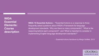 WIDA
Essential
Elements:
Course
description
WIDA 15 Essential Actions – “Essential Actions is a response to three
frequently asked questions about WIDA’s Framework for language
development standards: ‘Why are there so many components?,’ ‘What is the
reasoning behind each component?,’ and ‘What is important to consider in
implementing English language development standards?’”
– Essential Actions Handbook by Margo Gottlieb, 2013
 