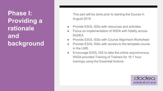 Phase I:
Providing a
rationale
and
background
This part will be done prior to starting the Course in
August 2019
● Provide ESOL ISSs with resources and activities
● Focus on implementation of WIDA with fidelity across
DoDEA
● Provide ESOL ISSs with Course Alignment Worksheet
● Provide ESOL ISSs with access to the template course
in the LMS.
● Encourage ESOL ISS to take the online asynchronous
WIDA-provided Training of Trainers for 16 1 hour
trainings using the Essential Actions.
 