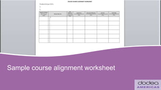 Sample course alignment worksheet
 