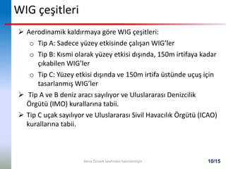 10/15
WIG çeşitleri
 Aerodinamik kaldırmaya göre WIG çeşitleri:
o Tip A: Sadece yüzey etkisinde çalışan WIG’ler
o Tip B: Kısmi olarak yüzey etkisi dışında, 150m irtifaya kadar
çıkabilen WIG’ler
o Tip C: Yüzey etkisi dışında ve 150m irtifa üstünde uçuş için
tasarlanmış WIG’ler
 Tip A ve B deniz aracı sayılıyor ve Uluslararası Denizcilik
Örgütü (IMO) kurallarına tabii.
 Tip C uçak sayılıyor ve Uluslararası Sivil Havacılık Örgütü (ICAO)
kurallarına tabii.
Deniz Özistek tarafından hazırlanmıştır
 