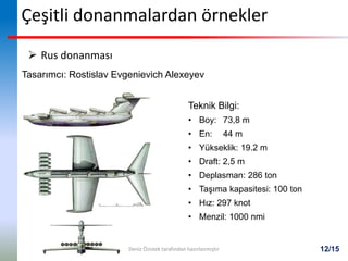 12/15
Çeşitli donanmalardan örnekler
 Rus donanması
Tasarımcı: Rostislav Evgenievich Alexeyev
Teknik Bilgi:
• Boy: 73,8 m
• En: 44 m
• Yükseklik: 19.2 m
• Draft: 2,5 m
• Deplasman: 286 ton
• Taşıma kapasitesi: 100 ton
• Hız: 297 knot
• Menzil: 1000 nmi
Deniz Özistek tarafından hazırlanmıştır
 