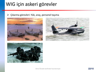 22/15
WIG için askeri görevler
 Çıkarma görevleri: Yük, araç, personel taşıma
Deniz Özistek tarafından hazırlanmıştır
 