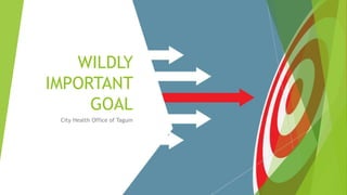 WILDLY
IMPORTANT
GOAL
City Health Office of Tagum
 