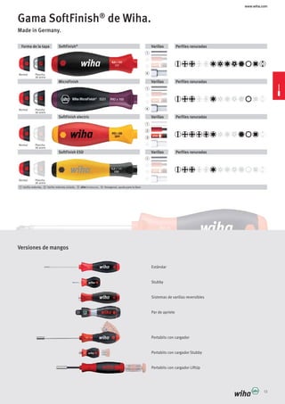 Forma de la tapa SoftFinish®
MicroFinish
SoftFinish electric
SoftFinish ESD
Varillas
Varillas
Varillas
Varillas
Perfiles ranuradas
Perfiles ranuradas
Perfiles ranuradas
Perfiles ranuradas
Normal Plancha
de acero
ᕃ Varilla redonda, ᕄ Varilla redonda aislado, ᕅ slim , ᕆ
ᕃ
ᕄ
ᕅ
ᕆ
ᕃ
ᕄ
ᕅ
ᕆ
ᕃ
ᕄ
ᕅ
ᕆ
ᕃ
ᕄ
ᕅ
ᕆ
Normal Plancha
de acero
Normal Plancha
de acero
Normal Plancha
de acero
www.wiha.com
13
Gama SoftFinish®
de Wiha.
Made in Germany.
Estándar
Stubby
Sistemas de varillas reversibles
Par de apriete
Portabits con cargador
Portabits con cargador Stubby
Portabits con cargador LiftUp
Versiones de mangos
 