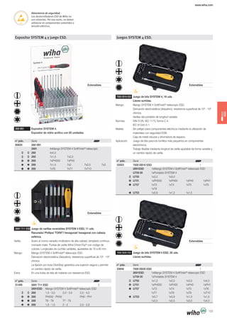 www.wiha.com
123
Expositor SYSTEM 4 y juego ESD.
269 VB1 Expositor SYSTEM 4.
Expositor de vidrio acrílico con 85 unidades.
n° pdo. Serie
00620 269 VB1
2691 4xMango SYSTEM 4 SoftFinish®
-telescopic
269 4x4,0
269 7x1,5 7x2,0
269 7xPH000 7xPH0
269 7x1,5 7x2 7x2,5 7x3
269 7xT6 7xT7 7xT10
2691 T11 ESD Juego de varillas reversibles SYSTEM 4 ESD, 11 uds.
Ranurado/ Phillips/ TORX®
/ hexagonal/ hexagonal con cabeza
esférica.
Varilla: Acero al cromo-vanadio-molibdeno de alta calidad, templado continuo,
cromado mate. Puntas de varilla Wiha ChromTop®
con código de
colores. Longitudes de cuchilla variables, ajustables de 18 a 90 mm.
Mango: Mango SYSTEM 4 SoftFinish®
-telescopic ESD.
Derivación electrostática (disipativo), resistencia superficial de 106
- 109
ohmios.
La fijación por bola ClickStop garantiza una sujeción segura y permite
un cambio rápido de varilla.
Extra: En una bolsa de tela de material con resistencia ESD.
n° pdo. Serie
31499 2691 T11 ESD 5
2691ESD Mango SYSTEM 4 SoftFinish®
-telescopic ESD
269 1,5 - 3,0 2,0 - 3,5 2,5 - 4,0
269 PH000 - PH00 PH0 - PH1
269 T6 - T8 T7 - T9
269 1,5 - 1,5 2 - 2 2,5 - 2,5
Juegos SYSTEM 4 ESD.
7000 EB16 ESD Juego de bits SYSTEM 4, 16 uds.
Llaves surtidas.
Mango: Mango SYSTEM 4 SoftFinish®
-telescopic ESD.
Derivación electrostática (disipativo), resistencia superficial de 106
- 109
ohmios.
Varillas del portabits de longitud variable.
Normas: DIN 3126, ISO 1173, forma C 4.
IEC 61340-5-1.
Maleta: Sin peligro para componentes eléctricos mediante la utilización de
materiales con seguridad EGB.
Caja de metal robusta y ahorradora de espacio.
Aplicación: Juego de bits para los tornillos más pequeños en componentes
electrónicos.
Trabajo flexible mediante longitud de varilla ajustable de forma variable y
un cambio rápido de varilla.
n° pdo. Serie
33503 7000 EB16 ESD 1
2691ESD 1xMango SYSTEM 4 SoftFinish®
-telescopic ESD
U759 00 1xPortabits SYSTEM 4
U750 1x2,0 1x3,0
U751 1xPH000 1xPH00 1xPH0 1xPH1
U757 1xT3 1xT4 1xT5 1xT6
1xT8
U753 1x0,9 1x1,3 1x1,5
7000 EB26 ESD Juego de bits SYSTEM 4 ESD, 26 uds.
Llaves surtidas.
n° pdo. Serie
33848 7000 EB26 ESD 1
2691ESD 1xMango SYSTEM 4 SoftFinish®
-telescopic ESD
U759 00 1xPortabits SYSTEM 4
U750 1x1,5 1x2,0 1x3,0 1x4,0
U751 1xPH000 1xPH00 1xPH0 1xPH1
U757 1xT3 1xT4 1xT5 1xT6
1xT7 1xT8 1xT9 1xT10
U753 1x0,7 1x0,9 1x1,3 1x1,5
1x2,0 1x2,5 1x3,0 1x4,0
Extensibles
Extensibles Extensibles
Extensibles
Advertencia de seguridad:
Los destornilladores ESD de Wiha no
son aislantes. Por esa razón, no deben
utilizarse en componentes sometidos a
tensión eléctrica.
 