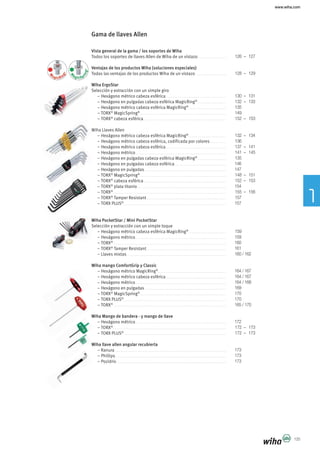 Vista general de la gama / los soportes de Wiha
Todos los soportes de llaves Allen de Wiha de un vistazo.......................................
Ventajas de los productos Wiha (soluciones especiales)
Todas las ventajas de los productos Wiha de un vistazo..........................................
Wiha ErgoStar
Selección y extracción con un simple giro
– Hexágono métrico cabeza esférica...................................................................................
– Hexágono en pulgadas cabeza esférica MagicRing®
.......................................
– Hexágono métrico cabeza esférica MagicRing®
...................................................
– TORX®
MagicSpring®
......................................................................................................................
– TORX®
cabeza esférica.................................................................................................................
Wiha Llaves Allen
– Hexágono métrico cabeza esférica MagicRing®
...................................................
– Hexágono métrico cabeza esférica, codificada por colores......................
– Hexágono métrico cabeza esférica...................................................................................
– Hexágono métrico............................................................................................................................
– Hexágono en pulgadas cabeza esférica MagicRing®
.......................................
– Hexágono en pulgadas cabeza esférica.......................................................................
– Hexágono en pulgadas................................................................................................................
– TORX®
MagicSpring®
......................................................................................................................
– TORX®
cabeza esférica.................................................................................................................
– TORX®
plata titanio..........................................................................................................................
– TORX®
..........................................................................................................................................................
– TORX®
Tamper Resistant.............................................................................................................
– TORX PLUS®
............................................................................................................................................
Wiha PocketStar / Mini PocketStar
Selección y extracción con un simple toque
– Hexágono métrico cabeza esférica MagicRing®
...................................................
– Hexágono métrico............................................................................................................................
– TORX®
..........................................................................................................................................................
– TORX®
Tamper Resistant.............................................................................................................
– Llaves mixtas........................................................................................................................................
Wiha mango ComfortGrip y Classic
– Hexágono métrico MagicRing®
.............................................................................................
– Hexágono métrico cabeza esférica...................................................................................
– Hexágono métrico............................................................................................................................
– Hexágono en pulgadas................................................................................................................
– TORX®
MagicSpring®
......................................................................................................................
– TORX PLUS®
............................................................................................................................................
– TORX®
.........................................................................................................................................................
Wiha Mango de bandera - y mango de llave
– Hexágono métrico............................................................................................................................
– TORX®
..........................................................................................................................................................
– TORX PLUS®
..........................................................................................................................................
Wiha llave allen angular recubierta
– Ranura........................................................................................................................................................
– Phillips.......................................................................................................................................................
– Pozidriv......................................................................................................................................................
www.wiha.com
125
Gama de llaves Allen
126 – 127
128 – 129
130 – 131
132 – 133
135
149
152 – 153
132 – 134
136
137 – 141
141 – 145
135
146
147
148 – 151
152 – 153
154
155 – 156
157
157
159
159
160
161
160 / 162
164 / 167
164 / 167
164 / 168
169
170
170
165 / 170
172
172 – 173
172 – 173
173
173
173
 