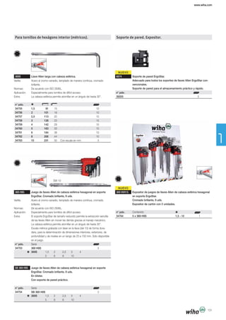NUEVO
NUEVO
SW 10
www.wiha.comwww.wiha.com
131
Para tornillos de hexágono interior (métricos).
369S Llave Allen larga con cabeza esférica.
Varilla: Acero al cromo-vanadio, templado de manera continua, cromado
brillante.
Normas: De acuerdo con ISO 2936L.
Aplicación: Especialmente para tornillos de difícil acceso.
n° pdo.
34755 1,5 91 15 10
34756 2 101 18 10
34757 2,5 113 20 10
34758 3 128 23 10
34759 4 142 29 10
34760 5 163 33 10
34761 6 184 38 10
34762 8 206 44 10
34763 10 231 50 Con escala en mm 5
369 H9S Juego de llaves Allen de cabeza esférica hexagonal en soporte
ErgoStar. Cromado brillante, 9 uds.
Varilla: Acero al cromo-vanadio, templado de manera continua, cromado
brillante.
Normas: De acuerdo con ISO 2936L.
Aplicación: Especialmente para tornillos de difícil acceso.
Extra: El soporte ErgoStar de tamaño reducido permite la extracción sencilla
Escala métrica grabada con láser en la llave (del 10) de forma dura-
dera, para la determinación de dimensiones interiores, exteriores, de
profundidad y de niveles en un tango de 20 a 150 mm. Sólo disponible
n° pdo. Serie
34753 369 H9S 5
369S 1,5 2 2,5 3 4
5 6 8 10
SB 369 H9S Juego de llaves Allen de cabeza esférica hexagonal en soporte
ErgoStar. Cromado brillante, 9 uds.
En blíster.
Con soporte de pared práctico.
n° pdo. Serie
34754 SB 369 H9S 5
369S 1,5 2 2,5 3 4
5 6 8 10
Soporte de pared. Expositor.
6874 Soporte de pared ErgoStar.
Adecuado para todos los soportes de llaves Allen ErgoStar con-
vencionales.
Soporte de pared para el almacenamiento práctico y rápido.
n° pdo.
39205 5
369 HVH1S Expositor de juegos de llaves Allen de cabeza esférica hexagonal
en soporte ErgoStar.
Cromado brillante, 9 uds.
Expositor de cartón con 5 unidades.
n° pdo. Contenido
34764 5 x 369 H9S 1,5 - 10 1
 