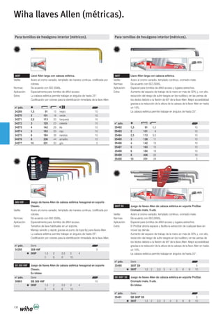 136
Para tornillos de hexágono interior (métricos).
369F Llave Allen larga con cabeza esférica.
Varilla: Acero al cromo-vanadio, templado de manera continua, codificada por
colores.
Normas: De acuerdo con ISO 2936L.
Aplicación: Especialmente para tornillos de difícil acceso.
Codificación por colores para la identificación inmediata de la llave Allen.
n° pdo.
34269 1,5 91 15 negro 10
34270 2 101 18 verde 10
34271 2,5 113 20 turquesa 10
34272 3 128 23 celeste 10
34273 4 142 29 lila 10
34274 5 163 33 10
34275 6 184 38 10
34276 8 206 44 amarillo 10
34277 10 231 50 gris 5
369 H9F Juego de llaves Allen de cabeza esférica hexagonal en soporte
Classic.
Varilla: Acero al cromo-vanadio, templado de manera continua, codificada por
colores.
Normas: De acuerdo con ISO 2936L.
Aplicación: Especialmente para tornillos de difícil acceso.
Extra: Tamaños de llave habituales en un soporte.
Codificación por colores para la identificación inmediata de la llave Allen.
n° pdo. Serie
34268 369 H9F 5
369F 1,5 2 2,5 3 4
5 6 8 10
SB 369 H9F Juego de llaves Allen de cabeza esférica hexagonal en soporte
Classic.
En blíster.
n° pdo. Serie
35683 SB 369 H9F 10
369F 1,5 2 2,5 3 4
5 6 8 10
Para tornillos de hexágono interior (métricos).
369T Llave Allen larga con cabeza esférica.
Varilla: Acero al cromo-vanadio, templado continuo, cromado mate.
Normas: De acuerdo con ISO 2936L.
Aplicación: Especial para tornillos de difícil acceso y lugares estrechos.
reducción del riesgo de sufrir riesgos en los nudillos y en las yemas de
gracias a la reducción de la altura de la cabeza de la llave Allen en hasta
n° pdo.
35482 1,5 91 5,5 10
35483 2 101 9 10
35484 2,5 113 9,5 10
35485 3 128 11 10
35486 4 142 13 10
35487 5 163 15 10
35488 6 184 18 10
35489 8 206 22 10
35490 10 231 28 5
369T S9 Juego de llaves Allen de cabeza esférica en soporte ProStar.
Cromado mate, 9 uds.
Varilla: Acero al cromo-vanadio, templado continuo, cromado mate.
Normas: De acuerdo con ISO 2936L.
Aplicación: Especial para tornillos de difícil acceso y lugares estrechos.
Extra: El ProStar ahorra espacio y facilita la extracción de cualquier llave sin
mover las demás.
reducción del riesgo de sufrir riesgos en los nudillos y en las yemas de
gracias a la reducción de la altura de la cabeza de la llave Allen en hasta
n° pdo. Serie
35480 369T S9 5
369T 1,5 2 2,5 3 4 5 6 8 10
Wiha llaves Allen (métricas).
SB 369T S9 Juego de llaves Allen de cabeza esférica en soporte ProStar.
Cromado mate, 9 uds.
En blíster.
n° pdo. Serie
35481 SB 369T S9 5
369T 1,5 2 2,5 3 4 5 6 8 10
95°
–60%
95°
–60%
 
