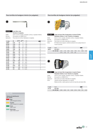 www.wiha.com
147
Para tornillos de hexágono interior (en pulgadas).
351 Zoll Llave Allen corta.
Tamaños en pulgadas.
Varilla: Acero al cromo-vanadio, templado continuo, niquelado brillante.
Normas: De acuerdo con ASME B18.3.
Aplicación: Para todos los tornillos habituales en pulgadas.
n° pdo.
25626 0.05 45 15 1,27 10
01184 1/16 47 17 1,59 10
01194 5/64 51 18 1,98 10
01189 3/32 55 20 2,38 10
22406 7/64 58 21 2,78 10
01187 1/8 62 22 3,18 10
01200 9/64 63 24 3,57 10
01193 5/32 67 26 3,97 10
01188 3/16 74 29 4,76 10
01197 7/32 84 33 5,56 10
01186 1/4 90 36 6,35 10
01192 5/16 102 40 7,94 10
01191 3/8 116 45 9,53 5
01185 1/2 146 54 12,70 5
01198 9/16 160 59 14,29 5
01195 5/8 175 64 15,88 5
01190 3/4 203 73 19,05 5
Para tornillos de hexágono interior (en pulgadas).
351 SZ13 Juego de llaves Allen hexagonales en soporte ProStar.
Niquelado brillante, 13 uds. Tamaños en pulgadas.
Varilla: Acero al cromo-vanadio, templado continuo, niquelado brillante.
Normas: De acuerdo con ASME B18.3.
Aplicación: Para todos los tornillos habituales en pulgadas.
Extra: El ProStar ahorra espacio y facilita la extracción de cualquier llave sin
mover las demás.
n° pdo. Serie
25610 351 SZ13 5
351 Zoll 0.05 1/16 5/64 3/32 7/64 1/8 9/64 5/32
3/16 7/32 1/4 5/16 3/8
351 HZ8 Juego de llaves Allen hexagonales en soporte Classic.
Niquelado brillante, 8 uds. Tamaños en pulgadas.
Varilla: Acero al cromo-vanadio, templado continuo, niquelado brillante.
Normas: De acuerdo con ASME B18.3.
Aplicación: Para todos los tornillos habituales en pulgadas.
Extra: Tamaños de llave habituales en un soporte.
n° pdo. Serie
01176 351 HZ8 10
351 Zoll 5/64 3/32 1/8 5/32 3/16 7/32 1/4 5/16
Sistema de identificación
por colores:
Rojo:
varilla hexagonal métrica
Amarillo:
varilla hexagonal en pulgadas
Verde:
varilla TORX®
Verde claro:
varilla TORX PLUS®
Wiha Info
 