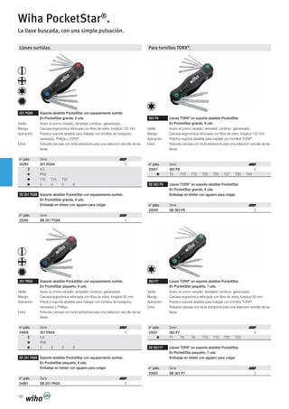 160
Llaves surtidas.
351 PG9X Soporte abatible PocketStar con equipamiento surtido.
En PocketStar grande, 9 uds.
Varilla: Acero al cromo-vanadio, templado continuo, galvanizado.
Mango: Carcasa ergonómica reforzada con fibra de vidrio, longitud 120 mm.
ranurados, Phillips y TORX®
.
Extra: Robusta carcasa con tecla extractora para una selección sencilla de las
llaves.
n° pdo. Serie
25293 351 PG9X 5
4,5
PH2
T10 T15 T20
3 4 5 6
SB 351 PG9X Soporte abatible PocketStar con equipamiento surtido.
En PocketStar grande, 9 uds.
Embalaje en blíster con agujero para colgar.
n° pdo. Serie
25295 SB 351 PG9X 5
351 PK6X Soporte abatible PocketStar con equipamiento surtido.
En PocketStar pequeño, 6 uds.
Varilla: Acero al cromo-vanadio, templado continuo, galvanizado.
Mango: Carcasa ergonómica reforzada con fibra de vidrio, longitud 95 mm.
ranurados y Phillips.
Extra: Robusta carcasa con tecla extractora para una selección sencilla de las
llaves.
n° pdo. Serie
24859 351 PK6X 5
5,5
PH2
3 4 5 6
SB 351 PK6X Soporte abatible PocketStar con equipamiento surtido.
En PocketStar pequeño, 6 uds.
Embalaje en blíster con agujero para colgar.
n° pdo. Serie
24861 SB 351 PK6X 5
Wiha PocketStar®
.
La llave buscada, con una simple pulsación.
Para tornillos TORX®
.
363 P8 Llaves TORX®
en soporte abatible PocketStar.
En PocketStar grande, 8 uds.
Varilla: Acero al cromo-vanadio, templado continuo, galvanizado.
Mango: Carcasa ergonómica reforzada con fibra de vidrio, longitud 120 mm.
®
.
Extra: Robusta carcasa con tecla extractora para una selección sencilla de las
llaves.
n° pdo. Serie
23047 363 P8 5
T9 T10 T15 T20 T25 T27 T30 T40
SB 363 P8 Llaves TORX®
en soporte abatible PocketStar.
En PocketStar grande, 8 uds.
Embalaje en blíster con agujero para colgar.
n° pdo. Serie
23049 SB 363 P8 5
363 P7 Llaves TORX®
en soporte abatible PocketStar.
En PocketStar pequeño, 7 uds.
Varilla: Acero al cromo-vanadio, templado continuo, galvanizado.
Mango: Carcasa ergonómica reforzada con fibra de vidrio, longitud 95 mm.
®
.
Extra: Robusta carcasa con tecla extractora para una selección sencilla de las
llaves.
n° pdo. Serie
23051 363 P7 5
T7 T8 T9 T10 T15 T20 T25
SB 363 P7 Llaves TORX®
en soporte abatible PocketStar.
En PocketStar pequeño, 7 uds.
Embalaje en blíster con agujero para colgar.
n° pdo. Serie
23053 SB 363 P7 5
 