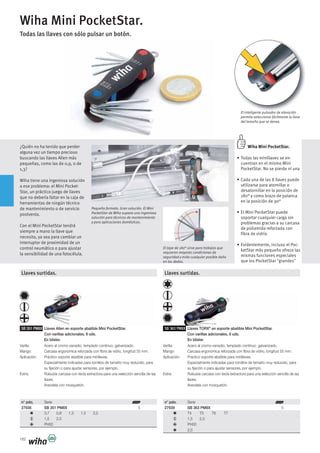 162
Wiha Mini PocketStar.
Todas las llaves con sólo pulsar un botón.
El inteligente pulsador de elevación
permite seleccionar fácilmente la llave
del tamaño que se desea.
solución para técnicos de mantenimiento
y para aplicaciones domésticas.
requieren mayores condiciones de
seguridad y evita cualquier posible daño
en los dedos.
Wiha Mini PocketStar.
cuentran en el mismo Mini
PocketStar. No se pierde ni una
utilizarse para atornillar o
desatornillar en la posición de
180° y como brazo de palanca
en la posición de 90°
soportar cualquier carga sin
problemas gracias a su carcasa
de poliamida reforzada con
fibra de vidrio
ketStar más pequeño ofrece las
mismas funciones especiales
que los PocketStar "grandes"
¿Quién no ha tenido que perder
alguna vez un tiempo precioso
buscando las llaves Allen más
pequeñas, como las de 0,9, o de
1,3?
Wiha tiene una ingeniosa solución
Star, un práctico juego de llaves
que no debería faltar en la caja de
herramientas de ningún técnico
de mantenimiento o de servicio
postventa.
Con el Mini PocketStar tendrá
siempre a mano la llave que
necesita, ya sea para cambiar un
interruptor de proximidad de un
control neumático o para ajustar
la sensibilidad de una fotocélula.
SB 351 PM8X Llaves Allen en soporte abatible Mini PocketStar.
Con varillas adicionales, 8 uds.
En blíster.
Varilla: Acero al cromo-vanadio, templado continuo, galvanizado.
Mango: Carcasa ergonómica reforzada con fibra de vidrio, longitud 55 mm.
Aplicación: Práctico soporte abatible para minillaves.
Especialmente indicadas para tornillos de tamaño muy reducido, para
Extra: Robusta carcasa con tecla extractora para una selección sencilla de las
llaves.
Arandela con mosquetón.
n° pdo. Serie
27936 SB 351 PM8X 5
0,7 0,9 1,3 1,5 2,0
1,5 2,0
PH00
SB 363 PM8X Llaves TORX®
en soporte abatible Mini PocketStar.
Con varillas adicionales, 8 uds.
En blíster.
Varilla: Acero al cromo-vanadio, templado continuo, galvanizado.
Mango: Carcasa ergonómica reforzada con fibra de vidrio, longitud 55 mm.
Aplicación: Práctico soporte abatible para minillaves.
Especialmente indicadas para tornillos de tamaño muy reducido, para
Extra: Robusta carcasa con tecla extractora para una selección sencilla de las
llaves.
Arandela con mosquetón.
n° pdo. Serie
27939 SB 363 PM8X 5
T4 T5 T6 T7
1,5 2,0
PH00
2,0
Llaves surtidas. Llaves surtidas.
 