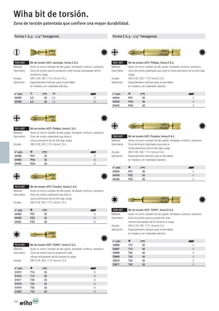 184
Forma C 6,3 - 1/4" hexagonal.
7010 HOT Bit de torsión HOT, ranurado, forma C 6,3.
Material: Acero al cromo-vanadio de alto grado, templado continuo, extraduro.
Geometría: Zona de torsión para la protección ante roturas anticipadas del bit
durante la carga.
Acople: DIN 3126, ISO 1173, forma C 6,3.
Aplicación: Especialmente indicado para el atornillado
en madera y en materiales blandos.
n° pdo.
05295 5,5 25 0,8 10
05296 6,5 25 1,2 10
7011 HOT Bit de torsión HOT, Phillips, forma C 6,3.
Material: Acero al cromo-vanadio de alto grado, templado continuo, extraduro.
Geometría: Zona de torsión patentada que evita la
rotura prematura de los bits bajo carga.
Acople: DIN 3126, ISO 1173, forma C 6,3.
n° pdo.
04486 PH1 25 10
04485 PH2 25 10
04484 PH3 25 10
7012 HOT Bit de torsión HOT, Pozidriv, forma C 6,3.
Material: Acero al cromo-vanadio de alto grado, templado continuo, extraduro.
Geometría: Zona de torsión patentada que evita la
rotura prematura de los bits bajo carga.
Acople: DIN 3126, ISO 1173, forma C 6,3.
n° pdo.
04483 PZ1 25 10
04482 PZ2 25 10
04481 PZ3 25 10
7015 HOT Bit de torsión HOT, TORX®
, forma C 6,3.
Material: Acero al cromo-vanadio de alto grado, templado continuo, extraduro.
Geometría: Zona de torsión para la protección ante
roturas anticipadas del bit durante la carga.
Acople: DIN 3126, ISO 1173, forma C 6,3.
n° pdo.
31815 T10 25 10
31816 T15 25 10
31817 T20 25 10
31818 T25 25 10
31819 T30 25 10
31820 T40 25 10
Wiha bit de torsión.
Zona de torsión patentada que confiere una mayor durabilidad.
Forma E 6,3 - 1/4" hexagonal.
7041 HOT Bit de torsión HOT, Phillips, forma E 6,3.
Material: Acero al cromo-vanadio de alto grado, templado continuo, extraduro.
Geometría: Zona de torsión patentada que evita la rotura prematura de los bits bajo
carga.
Acople: DIN 3126, ISO 1173, forma E 6,3.
Aplicación: Especialmente indicado para el atornillado
en madera y en materiales blandos.
n° pdo.
04544 PH1 50 5
04543 PH2 50 5
04542 PH3 50 5
7042 HOT Bit de torsión HOT, Pozidriv, forma E 6,3.
Material: Acero al cromo-vanadio de alto grado, templado continuo, extraduro.
Geometría: Zona de torsión patentada que evita la
rotura prematura de los bits bajo carga.
Acople: DIN 3126, ISO 1173, forma E 6,3.
Aplicación: Especialmente indicado para el atornillado
en madera y en materiales blandos.
n° pdo.
04550 PZ1 50 5
04549 PZ2 50 5
04548 PZ3 50 5
7045 HOT Bit de torsión HOT, TORX®
, forma E 6,3.
Material: Acero al cromo-vanadio de alto grado, templado continuo, extraduro.
Geometría: Zona de torsión para la protección ante
roturas anticipadas del bit durante la carga.
Acople: DIN 3126, ISO 1173, forma E 6,3.
Aplicación: Especialmente indicado para el atornillado
en madera y en materiales blandos.
n° pdo.
33666 T10 50 5
33667 T15 50 5
33668 T20 50 5
33669 T25 50 5
33670 T30 50 5
33671 T40 50 5
 