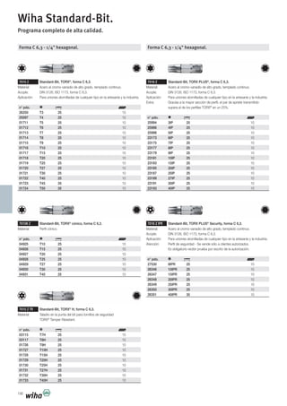 190
Forma C 6,3 - 1/4" hexagonal.
7015 Z Standard-Bit, TORX®
, forma C 6,3.
Material: Acero al cromo-vanadio de alto grado, templado continuo.
Acople: DIN 3126, ISO 1173, forma C 6,3.
Aplicación: Para uniones atornilladas de cualquier tipo en la artesanía y la industria.
n° pdo.
26250 T3 25 10
25097 T4 25 10
01711 T5 25 10
01712 T6 25 10
01713 T7 25 10
01714 T8 25 10
01715 T9 25 10
01716 T10 25 10
01717 T15 25 10
01718 T20 25 10
01719 T25 25 10
01720 T27 25 10
01721 T30 25 10
01722 T40 25 10
01723 T45 35 10
01724 T50 35 10
7015K Z Standard-Bit, TORX®
cónico, forma C 6,3.
Material: Perfil cónico.
n° pdo.
04925 T10 25 10
04926 T15 25 10
04927 T20 25 10
04928 T25 25 10
04929 T27 25 10
04930 T30 25 10
04931 T40 25 10
7015 Z TR Standard-Bit, TORX®
H, forma C 6,3.
Material: Taladro en la punta del bit para tornillos de seguridad
TORX®
Tamper Resistant.
n° pdo.
03115 T7H 25 10
03117 T8H 25 10
01726 T9H 25 10
01727 T10H 25 10
01728 T15H 25 10
01729 T20H 25 10
01730 T25H 25 10
01731 T27H 25 10
01732 T30H 25 10
01733 T40H 25 10
Forma C 6,3 - 1/4" hexagonal.
7016 Z Standard-Bit, TORX PLUS®
, forma C 6,3.
Material: Acero al cromo-vanadio de alto grado, templado continuo.
Acople: DIN 3126, ISO 1173, forma C 6,3.
Aplicación: Para uniones atornilladas de cualquier tipo en la artesanía y la industria.
Extra: Gracias a la mayor sección de perfil, el par de apriete transmitido
supera al de los perfiles TORX®
en un 25%.
n° pdo.
25994 3IP 25 10
25996 4IP 25 10
25998 5IP 25 10
23173 6IP 25 10
23175 7IP 25 10
23177 8IP 25 10
23179 9IP 25 10
23181 10IP 25 10
23183 15IP 25 10
23185 20IP 25 10
23187 25IP 25 10
23189 27IP 25 10
23191 30IP 25 10
23193 40IP 25 10
7016 Z IPR Standard-Bit, TORX PLUS®
Security, forma C 6,3.
Material: Acero al cromo-vanadio de alto grado, templado continuo.
Acople: DIN 3126, ISO 1173, forma C 6,3.
Aplicación: Para uniones atornilladas de cualquier tipo en la artesanía y la industria.
Atención: Perfil de seguridad - Se vende sólo a clientes autorizados.
Es obligatorio recibir prueba por escrito de la autorización.
n° pdo.
27530 8IPR 25 10
26346 10IPR 25 10
26347 15IPR 25 10
26348 20IPR 25 10
26349 25IPR 25 10
26350 30IPR 25 10
26351 40IPR 35 10
Wiha Standard-Bit.
Programa completo de alta calidad.
 