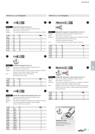 www.wiha.com
191
Forma C 6,3 - 1/4" hexagonal.
7013 Z Standard-Bit, hexagonal, forma C 6,3.
Material: Acero al cromo-vanadio de alto grado, templado continuo.
Acople: DIN 3126, ISO 1173, forma C 6,3.
Aplicación: Para uniones atornilladas de cualquier tipo en la artesanía y la industria.
n° pdo.
04011 1,5 25 10
01703 2,0 25 10
01704 2,5 25 10
01705 3,0 25 10
01706 4,0 25 10
01707 5,0 25 10
01708 6,0 25 10
01709 8,0 25 10
01710 10,0 25 10
7013R Z Standard-Bit, hexagonal, forma C 6,3.
Material: Acero al cromo-vanadio de alto grado, templado continuo.
Acople: DIN 3126, ISO 1173, forma C 6,3.
Aplicación: Para uniones atornilladas de cualquier tipo en la artesanía y la industria.
Introducir y retirar tornillos en lugares de difícil acceso.
Extra: MagicRing®
de acero para muelles templado,
sujeta firmemente los tornillos.
n° pdo.
22955 3,0 25 10
22956 4,0 25 10
22957 5,0 25 10
22958 6,0 25 10
7013 Z TR Standard-Bit, hexagonal Tamper Resistant, forma C 6,3.
Material: Acero al cromo-vanadio de alto grado, templado continuo.
Acople: DIN 3126, ISO 1173, forma C 6,3.
Aplicación: Para uniones atornilladas de cualquier tipo en la artesanía y la industria.
Extra: Los tornillos de seguridad de hexágono Tamper Resistant
incluyen un orificio en la punta del bit.
n° pdo.
25560 TR2,0 25 10
25561 TR2,5 25 10
25562 TR3,0 25 10
25563 TR4,0 25 10
25564 TR5,0 25 10
26309 TR6,0 25 10
20558 TR5/64 25 10
20556 TR3/32 25 10
20559 TR7/64 25 10
20555 TR1/8 25 10
20560 TR9/64 25 10
20557 TR5/32 25 10
30050 TR3/16 25 10
Forma C 6,3 - 1/4" hexagonal.
7017 Z Standard-Bit, hexagonal con cabeza esférica, forma C 6,3.
Material: Acero al cromo-vanadio de alto grado, templado continuo.
Acople: DIN 3126, ISO 1173, forma C 6,3.
Aplicación: Para uniones atornilladas de cualquier tipo en la artesanía y la industria.
Especialmente para tornillos de difícil acceso.
Ideal para constructores de ventanas.
Extra: La cabeza esférica permite trabajar en ángulos de hasta 25°.
n° pdo.
01734 1,5 38 10
01735 2,0 38 10
01736 2,5 38 10
01737 3,0 38 10
01738 4,0 38 10
01739 5,0 38 10
01740 6,0 38 10
7017R Z Standard-Bit, hexagonal con cabeza esférica, forma C 6,3.
Material: Acero al cromo-vanadio de alto grado, templado continuo.
Acople: DIN 3126, ISO 1173, forma C 6,3.
Aplicación: Para uniones atornilladas de cualquier tipo en la artesanía y la industria.
Introducir y retirar tornillos en lugares de difícil acceso.
Extra: MagicRing®
, sujeta tornillos normalizados en cualquier posición gracias
al anillo de acero para muelles. La cabeza esférica permite trabajar en
ángulos de hasta 25°.
n° pdo.
22959 3,0 38 10
22960 4,0 38 10
22961 5,0 38 10
22962 6,0 38 10
MagicRing®
de Wiha:
Anillo elástico de acero
sujeta los tornillos hexagonales
de forma segura.
Wiha Info
 
