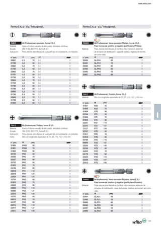 www.wiha.com
195
Forma E 6,3 - 1/4" hexagonal.
7040 Z Bit Professional, ranurado, forma E 6,3.
Material: Acero al cromo-vanadio de alto grado, templado continuo.
Acople: DIN 3126, ISO 1173, forma E 6,3.
Aplicación: Para uniones atornilladas de cualquier tipo en la artesanía y la industria.
n° pdo.
33961 2,5 70 0,4 5
01790 3,0 50 0,5 5
33962 3,0 70 0,5 5
01792 3,5 50 0,6 5
33963 3,5 70 0,6 5
01791 4,0 50 0,5 5
01794 4,0 50 0,8 5
33964 4,0 70 0,8 5
01793 4,5 50 0,6 5
01795 5,5 50 0,8 5
01796 5,5 50 1,0 5
33965 5,5 70 1,0 5
01798 6,5 50 1,2 5
33966 6,5 70 1,2 5
01799 8,0 50 1,2 5
01800 8,0 50 1,6 5
7041 Z Bit Professional, Phillips, forma E 6,3.
Material: Acero al cromo-vanadio de alto grado, templado continuo.
Acople: DIN 3126, ISO 1173, forma E 6,3.
Aplicación: Para uniones atornilladas de cualquier tipo en la artesanía y la industria.
Extra: Bits con longitudes especiales de 70, 90, 110, 127 y 150 mm.
n° pdo.
31960 PH00 50 5
31961 PH00 70 5
31962 PH00 90 5
32105 PH0 50 5
35456 PH0 70 5
35457 PH0 90 5
33703 PH1 50 5
01803 PH1 70 5
04126 PH1 90 5
23213 PH1 110 5
23219 PH1 127 5
22509 PH1 150 5
33704 PH2 50 5
01805 PH2 70 5
04009 PH2 90 5
05800 PH2 110 5
06888 PH2 127 5
22510 PH2 150 5
33705 PH3 50 5
04010 PH3 70 5
04127 PH3 90 5
23215 PH3 110 5
23217 PH3 127 5
22511 PH3 150 5
Forma E 6,3 - 1/4" hexagonal.
7049XH Bit Professional, Xeno ranurado/ Phillips, forma E 6,3.
Para bornes de positivo y negativo (perfil plano/Phillips).
Material: Para uniones atornilladas en tornillos más-menos en sistemas
de armarios de distribución, cajas de fusibles, regletas de bornes,
así como relés.
n° pdo.
32490 SL/PH1 50 5
32491 SL/PH1 70 5
32686 SL/PH1 90 5
32492 SL/PH2 50 5
32493 SL/PH2 70 5
32687 SL/PH2 90 5
7042 Z Bit Professional, Pozidriv, forma E 6,3.
Material: Bits con longitudes especiales de 70, 90, 110, 127 y 150 mm.
n° pdo.
31957 PZ0 50 5
31958 PZ0 70 5
31959 PZ0 90 5
33706 PZ1 50 5
01808 PZ1 70 5
01809 PZ1 90 5
23221 PZ1 110 5
23225 PZ1 127 5
23227 PZ1 150 5
33707 PZ2 50 5
01811 PZ2 70 5
01812 PZ2 90 5
05799 PZ2 110 5
06889 PZ2 127 5
23228 PZ2 150 5
33708 PZ3 50 5
04059 PZ3 70 5
04176 PZ3 90 5
23223 PZ3 110 5
23226 PZ3 127 5
22512 PZ3 150 5
7049XZ Bit Professional, Xeno ranurado/ Pozidriv, forma E 6,3.
Para bornes de positivo y negativo (perfil plano/Pozidriv).
Material: Para uniones atornilladas en tornillos más-menos en sistemas de
armarios de distribución, cajas de fusibles, regletas de bornes, así como
relés.
n° pdo.
32494 SL/PZ1 50 5
32495 SL/PZ1 70 5
32688 SL/PZ1 90 5
32496 SL/PZ2 50 5
32497 SL/PZ2 70 5
32689 SL/PZ2 90 5
 