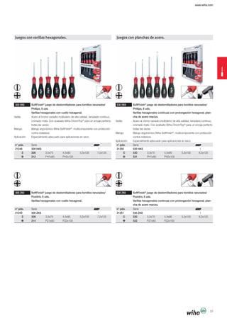 www.wiha.com
23
Juegos con varillas hexagonales.
308 HK6 SoftFinish®
juego de destornilladores para tornillos ranurados/
Phillips, 6 uds.
Varillas hexagonales con cuello hexagonal.
Varilla: Acero al cromo-vanadio-molibdeno de alta calidad, templado continuo,
cromado mate. Con acabado Wiha ChromTop®
para un encaje perfecto
todas las veces.
Mango: Mango ergonómico Wiha SoftFinish®
, multicomponente con protección
contra rodadura.
Aplicación: Especialmente adecuado para aplicaciones en seco.
n° pdo. Serie
21248 308 HK6 1
308 3,5x75 4,5x90 5,5x100 7,0x125
312 PH1x80 PH2x100
308 ZK6 SoftFinish®
juego de destornilladores para tornillos ranurados/
Pozidriv, 6 uds.
Varillas hexagonales con cuello hexagonal.
n° pdo. Serie
21249 308 ZK6 1
308 3,5x75 4,5x90 5,5x100 7,0x125
314 PZ1x80 PZ2x100
Juegos con planchas de acero.
530 HK6 SoftFinish®
juego de destornilladores para tornillos ranurados/
Phillips, 6 uds.
Varillas hexagonales continuas con prolongación hexagonal, plan-
cha de acero maciza.
Varilla: Acero al cromo-vanadio-molibdeno de alta calidad, templado continuo,
cromado mate. Con acabado Wiha ChromTop®
para un encaje perfecto
todas las veces.
Mango: Mango ergonómico Wiha SoftFinish®
, multicomponente con protección
contra rodadura.
Aplicación: Especialmente adecuado para aplicaciones en seco.
n° pdo. Serie
21250 530 HK6 1
530 3,5x75 4,5x90 5,5x100 6,5x125
531 PH1x80 PH2x100
530 ZK6 SoftFinish®
juego de destornilladores para tornillos ranurados/
Pozidriv, 6 uds.
Varillas hexagonales continuas con prolongación hexagonal, plan-
cha de acero maciza.
n° pdo. Serie
21251 530 ZK6 1
530 3,5x75 4,5x90 5,5x100 6,5x125
532 PZ1x80 PZ2x100
 