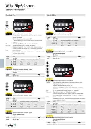 NUEVO
NUEVO
NUEVO
NUEVO
NUEVO
NUEVO
NUEVO
NUEVO
240
Standard-Bits.
7947-005 FlipSelector Standard, mezclado, 13 unid.
Carcasa: Caja de poliamida de alta resistencia reforzada con fibra de vidrio:
robustez permanente.
Elemento de sujeción de bits giratorio 180°.
El elemento desplegable adicional ofrece espacio para el portabits
magnético.
Bits: 25 mm Standard-Bits.Portabits universal 1/4", magnético.
Aplicación: Caja de bits compacta con 13 bits de alta calidad.
Desplazar el logotipo de Wiha y los listos están listos para extraerse.
Uniones atornilladas de cualquier tipo en la artesanía y la industria.
Extra: Diseño acreditado.
Siempre listo para el uso, cabe perfectamente en el bolsillo del pantalón
o en el clip para el cinturón.
n° pdo. Serie
39029 7947-005 10
7113 S 1xPortabits universal 58 mm, magnético
7010 Z 1x5,5
7011 Z 1xPH1 3xPH2 1xPH3
7012 Z 1xPZ1 4xPZ2 1xPZ3
SB 7947-005 FlipSelector Standard, mezclado, 13 unid.
Con clip para el cinturón.
En blíster.
n° pdo. Serie
39049 SB 7947-005 10
7947-904 FlipSelector Standard, mezclado, 13 unid.
n° pdo. Serie
39040 7947-904 10
7113 S 1xPortabits universal 58 mm, magnético
7011 Z 2xPH2
7012 Z 1xPZ1 2xPZ2 1xPZ3
7015 Z 1xT10 1xT15 1xT20 1xT25
1xT30 1xT40
SB 7947-904 FlipSelector Standard, mezclado, 13 unid.
Con clip para el cinturón.
En blíster.
n° pdo. Serie
39060 SB 7947-904 10
Wiha FlipSelector.
Más compacto imposible.
Standard-Bits.
7947-905 FlipSelector Standard, mezclado, 13 unid.
n° pdo. Serie
39041 7947-905 10
7113 S 1xPortabits universal 58 mm, magnético
7012 Z 1xPZ1 2xPZ2 1xPZ3
7015 Z 1xT10 1xT15 2xT20
2xT25 1xT30 1xT40
SB 7947-905 FlipSelector Standard, mezclado, 13 unid.
Con clip para el cinturón.
En blíster.
n° pdo. Serie
39061 SB 7947-905 10
7947-999 FlipSelector Standard, mezclado, 13 unid.
Carcasa: Caja de poliamida de alta resistencia reforzada con fibra de vidrio:
robustez permanente.
Elemento de sujeción de bits giratorio 180°.
El elemento desplegable adicional ofrece espacio para el portabits
magnético.
Bits: 25 mm Standard-Bits.Portabits universal 1/4", magnético.
Aplicación: Caja de bits compacta con 12 bits de alta calidad.
Desplazar el logotipo de Wiha y los listos están listos para extraerse.
Uniones atornilladas de cualquier tipo en la artesanía y la industria.
Extra: Diseño acreditado.
Siempre listo para el uso, cabe perfectamente en el bolsillo del pantalón
o en el clip para el cinturón.
n° pdo. Serie
39078 7947-999 10
7113 S 1xPortabits universal 58 mm, magnético
7010 Z 1x5,5
7011 Z 1xPH2
7012 Z 1xPZ1 1xPZ2 1xPZ3
7015 Z 1xT15 1xT20 1xT25 1xT30
7013 Z 1x3,0 1x4,0 1x5,0
SB 7947-999 FlipSelector Standard, mezclado, 13 unid.
Con clip para el cinturón.
En blíster.
n° pdo. Serie
39083 SB 7947-999 10
 