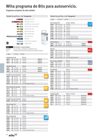 250
Forma C 6,3 y E 6,3 - 1/4" hexagonal.
n° pdo. Contenido Cantidad
Bit MaxxTor de 29
Bit MaxxTor de 29
36815 7012 M9T 5 PZ1x29
36816 7012 M9T 5 PZ2x29
36817 7012 M9T 5 PZ3x29
Bit MaxxTor de 49
Bit MaxxTor de 49
36831 7042 M9T 5 PZ1x49
36832 7042 M9T 5 PZ2x49
36833 7042 M9T 5 PZ3x49
DuraBit con zona de torsión
DuraBit con zona de torsión
33857 7012 DR 2 PZ1x25
24271 7012 DR 2 PZ2x25
32046 7012 DR 10 PZ2x25
33858 7012 DR 2 PZ3x25
24273 7012 DR 3 PZ1x25 PZ2x25 PZ3x25
Bit de torsión de diamante
Bit de torsión de diamante
22115 7012 D 2 PZ1x25
22117 7012 D 2 PZ2x25
36283 7012 D 10 PZ2x25
22119 7012 D 2 PZ3x25
22121 7012 D 3 PZ1x25 PZ2x25 PZ3x25
DuraBit con zona de torsión
DuraBit con zona de torsión
24738 7042 DR 2 PZ2x50
Bit de torsión TiN
Bit de torsión TiN
07848 7012 TiN 2 PZ1x25
07849 7012 TiN 2 PZ2x25
35388 7012 TiN 10 PZ2x25
07850 7012 TiN 2 PZ3x25
07851 7012 TiN 3 PZ1x25 PZ2x25 PZ3x25
Bit de torsión HOT
Bit de torsión HOT
20820 7012 HOT 2 PZ1x25
32057 7012 HOT 10 PZ1x25
20822 7012 HOT 2 PZ2x25
32058 7012 HOT 10 PZ2x25
35387 7012 HOT 20 PZ2x25
20824 7012 HOT 2 PZ3x25
32059 7012 HOT 10 PZ3x25
20827 7012 HOT 3 PZ1x25 PZ2x25 PZ3x25
Bit de torsión ZOT
Bit de torsión ZOT
07880 7012 ZOT 2 PZ1x25
36173 7012 ZOT 10 PZ1x25
07881 7012 ZOT 2 PZ2x25
24756 7012 ZOT 10 PZ2x25
24758 7012 ZOT 20 PZ2x25
07882 7012 ZOT 2 PZ3x25
36286 7012 ZOT 10 PZ3x25
07883 7012 ZOT 3 PZ1x25 PZ2x25 PZ3x25
07888 7042 ZOT 3 PZ1x50 PZ2x50 PZ3x50
Bit Professional
Bit Professional
36086 7049 XZ 2 SL/PZ1x70
36082 7049 XZ 2 SL/PZ2x70
Bit Inkra
Bit Inkra
22324 7012 Inkra 2 PZ1x25
22326 7012 Inkra 2 PZ2x25
36284 7012 Inkra 10 PZ2x25
22328 7012 Inkra 2 PZ3x25
22647 7012 Inkra 3 PZ1x25 PZ2x25 PZ3x25
Bit de acero inoxidable
Bit de acero inoxidable
34486 7012 ST 2 PZ1x25
34487 7012 ST 2 PZ2x25
34488 7012 ST 2 PZ3x25
Standard-Bit
Standard-Bit
07859 7012 Z 3 PZ1x25
32070 7012 Z 10 PZ1x25
35709 7012 Z 20 PZ1x25
07860 7012 Z 3 PZ2x25
24742 7012 Z 10 PZ2x25
36285 7012 Z 10 PZ2x25
36282 7012 Z 20 PZ2x25
07861 7012 Z 3 PZ3x25
32071 7012 Z 10 PZ3x25
20542 7012 Z 1 PZ4x25
07862 7012 Z 3 PZ1x25 PZ2x25 PZ3x25
Wiha programa de Bits para autoservicio.
Programa completo de alta calidad.
n° pdo. Contenido Cantidad
Forma C 6,3 y E 6,3 - 1/4" hexagonal.
Bit de torsión de diamante
DuraBit con zona de torsión
Bit MaxxTor de 49
Bit MaxxTor de 29
Bit de torsión TiN
Bit de torsión HOT
Bit de torsión ZOT
Professional-Bit
Bit Inkra
Bit de acero inoxidable
Standard-Bit
7012 Bits Pozidriv en caja de plástico.
Embalaje: Caja de plástico, reutilizable y repelente del polvo.
Extra: Contenido fácilmente reconocible gracias a grandes símbolos.
29 mm
49 mm
25 mm
25 mm
50 mm
25 mm
25 mm
25 mm
25 mm
70 mm
25 mm | 50 mm
NUEVO
NUEVO
NUEVO
NUEVO
NUEVO
NUEVO
NUEVO
NUEVO
PZ reducido
Professional-Bit
Professional-Bit
38679 7042 Z 2 PZ1x50
38680 7042 Z 2 PZ2x50
38681 7042 Z 2 PZ3x50
38709 7042 Z 2 PZ1x70
38710 7042 Z 2 PZ2x70
38711 7042 Z 2 PZ3x70
N U E V O
N U E V O
N U E V O
N U E V O
N U E V O
N U E V O
50 mm | 70 mm
 