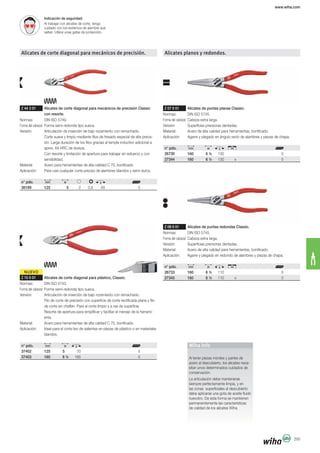 NUEVO
www.wiha.com
293
Indicación de seguridad:
Al trabajar con alicates de corte, tenga
Alicates de corte diagonal para mecánicos de precisión.
Z 44 3 01 Alicates de corte diagonal para mecánicos de precisión Classic
con resorte.
Forma del cabezal: Forma semi-redonda tipo sueca.
Corte suave y limpio mediante filos de fresado especial de alta precis-
aprox. 64 HRC de dureza.
sensibilidad.
n° pdo.
36189 125 5 2 0,8 65 5
Z 15 0 01 Alicates de corte diagonal para plástico, Classic.
Forma del cabezal: Forma semi-redonda tipo sueca.
Resorte de apertura para simplificar y facilitar el menejo de la herrami-
enta.
blandos.
n° pdo.
37402 125 5 70 5
37403 160 6 ½ 165 5
Alicates planos y redondos.
Z 07 0 01 Alicates de puntas planas Classic.
Forma del cabezal: Cabeza extra larga.
n° pdo.
26730 160 6 ½ 130 5
27344 160 6 ½ 130 x 5
Z 09 0 01 Alicates de puntas redondas Classic.
Forma del cabezal: Cabeza extra larga.
n° pdo.
26733 160 6 ½ 110 5
27345 160 6 ½ 110 x 5
acero al descubierto, los alicates nece-
sitan unos determinados cuidados de
siempre perfectamente limpia, y en
las zonas superficiales al descubierto
debe aplicarse una gota de aceite fluido
nuevotro. De esta forma se mantienen
de calidad de los alicates Wiha.
Wiha Info
 
