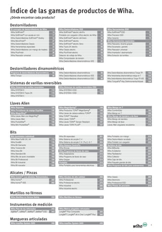 Índice de las gamas de productos de Wiha.
¿Dónde encontrar cada producto?
Destornilladores
Destornilladores dinamométricos
Llaves Allen
Bits
Alicates / Pinzas
Martillos no férreos
Instrumentos de medición
Mangueras articuladas
El concepto de destornilladores de Wiha Wiha Destornilladores VDE
Wiha Herramientas especiales
Wiha Sistemas de varillas reversibles Wiha Sistemas de varillas reversibles ESD
Wiha Portallaves de espiga ErgoStar 130
Wiha Soportes 124 Wiha MagicSpring® 148 Wiha Mango en T
Wiha Mango de bandera y de llave 171
Bits (suministro individual)
Wiha Programa de llaves de vaso 208
Wiha Inomic®. Los alicates. Reinventados.
Wiha Metros plegables reforzadosWiha Pies de rey reforzados 342
Wiha Pinzas de precisión
Portabits 215
Wiha Programa de bits para autoservicio 248
Wiha Classic 289
Wiha Electronic 302
Wiha Professional ESD 305
310
Wiha Inomic® 260
Wiha Inomic® VDE 262
Wiha Martillos no férreos Safety 332 Wiha Martillos no férreos 337
Longlife® Plus Composite 344
Longlife®/ Longlife® All in One/ Longlife® Plus 345
digiMax®, caliMax®, dialMax®, dialMax® ESD 343
Wiha maxiflex System 3200 348 Wiha maxiflex System 3400 349
Wiha Destornilladores dinamométricos 88
Wiha Destornilladores dinamométricos VDE 92
Wiha Destornilladores dinamométricos ESD 98
Wiha Destornilladores dinamométricos Torque TR 102
Wiha Herramientas dinamométricas mango en T 103
Wiha Destornilladores dinamométricos Torque TR VDE 105
Wiha TorqueFix®-Key Drehmomentschlüssel 106
Wiha Herramientas ESD
Wiha MagicRing® 132
4
Wiha Alicates de alta calidad. 258
Wiha Sistema CentroFix 205 Surtidos de bits
Wiha Portabits con mango 218
Wiha Destornillador acodado 219
Wiha Portabit con cargador 220
Wiha BitBuddy 228
Wiha XLSelector 234
Wiha FlipSelector 237
Wiha Collector 244
Wiha Caja de bits 246
Wiha Paquete grande de bits 246
Wiha Bit especiales 201
Wiha Sistema de acople C 4 202
Wiha Sistema de acople C 8 (5/16"), G 7 204
Wiha Brocas 206
Wiha Adaptadores 212
Wiha Programa de llaves de vaso 213
Wiha Gripper 214
Wiha Portabits para herramientas eléctricas 216
Wiha MaxxTorBit 29 | 49 176
Wiha DuraBit 178
Wiha Bit Diamante 180
Wiha Torsions-Bit 182
Wiha Inkra-Bit 187
Wiha Standard-Bit 188
Wiha Bits de acero inoxidable 193
Wiha Bit Professional 194
Wiha Bit Industrial 199
Wiha Bit roscador 200
Wiha Professional 264
Wiha Professional electric 270
Wiha Industrial 280
Wiha Industrial electric 285
Wiha ComfortGrip 163
Wiha Mango en T 166
Wiha Mango de bandera 172
Wiha Mango de llave 173
Llaves Allen angulares recubiertos 173
Wiha Productos TORX® MagicSpring® 148
Wiha Llaves de cabeza esférica TORX® 152
Wiha TORX® Titansilber 154
Wiha Llaves TORX® 155
Wiha Llaves TORX® Tamper Resistant 157
Wiha Llaves TORX PLUS® 157
Wiha Llaves Allen con MagicRing® 133
Wiha Llaves Allen 136
Wiha PocketStar® 158
Wiha Mini PocketStar® 162
Wiha SYSTEM 6 ESD 116
Wiha SYSTEM 4 ESD 123
Wiha SoftFinish® ESD 72
Wiha Precision ESD 75
Wiha Ceramic 79
Wiha Rascador, levanta-grapas 33
Wiha Escariador, granete 33
Wiha Rascador universal 42
Wiha Imantador/ desimantador 44
Wiha Extractor de tornillos 45
Wiha SoftFinish® electric slimFix 50
Portabits con cargador LiftUp electric de Wiha 54
Wiha SoftFinish® electric slimVario 56
Wiha SoftFinish® electric 61
Wiha SoftFinish® electric Xeno 64
Wiha Topra 2K electric 66
Wiha Classic electric 68
Wiha PicoFinish electric 69
Detector de voltaje de Wiha 70
Wiha Comprobador de tensión 70
Wiha Destornilladores dinamométricos VDE 92
Wiha SoftFinish® 14
Wiha SoftFinish® con escala en mm 17
Wiha Destornilladores SoftFinish® Stubby 18
Wiha MicroFinish® 27
Wiha Destornilladores Classic 30
Wiha Herramientas especiales 33
Wiha Destornilladores con mango de madera 34
Wiha PicoFinish 36
Wiha Rascador universal 42
Programa de destornilladores dinamométricos 85
Wiha iTorque 86
Sistemas de varillas reversibles
Wiha SYSTEM 6 110
Wiha SYSTEM 6 Topra 2K 110
Wiha SYSTEM 4 118
 