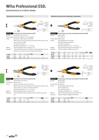 6,5
19,0
2,8 5,8
5,5
16,5
7,5
11,5
B
F
A
D
22,5
1,5
9,5
6,5
45o
308
Alicates de corte frontal.
Z 47 1 04 Alicates de corte frontal Professional ESD.
Forma del cabezal: Cabeza ultra estrecha con forma delgada.
dureza de aprox. 64 HRC.
Con resorte de apertura.
Resistencia superficial de 106
- 109
ohmios.
n° pdo.
26839 110 4 ¼ 0,6 65 5
27452 110 4 ¼ 0,6 65 x 5
Z 47 2 04 Alicates de corte frontal Professional ESD.
Forma del cabezal: Cabeza ancha.
dureza de aprox. 64 HRC. Con resorte de apertura.
Resistencia superficial de 106
- 109
ohmios.
-
dos.
n° pdo.
26840 115 4 ½ 1,4 65 5
27453 115 4 ½ 1,4 65 x 5
Alicates de boca semi-redonda y redondos.
Z 36 0 04 Alicates planos de puntas redondeadas Professional ESD.
IEC 61340-5-1.
Forma del cabezal: Cabeza recta.
Con resorte de apertura.
Resistencia superficial de 106
- 109
ohmios.
n° pdo.
26799 120 4 ¾ 9,5 23 6,5 1,4 60 5
27329 120 4 ¾ 9,5 23 6,5 1,4 60 x 5
27905 145 5 ¾ 12,0 40 7,5 2,0 93 5
Z 36 1 04 Alicates planos de puntas redondeadas Professional ESD.
IEC 61340-5-1.
Forma del cabezal: Acodada 45°.
Zonas de agarre lisas.
Con resorte de apertura.
Resistencia superficial de 106
- 109
ohmios.
n° pdo.
26802 120 4 ¾ 60 5
27439 120 4 ¾ 60 x 5
Wiha Professional ESD.
Exactitud hasta en el último detalle.
 