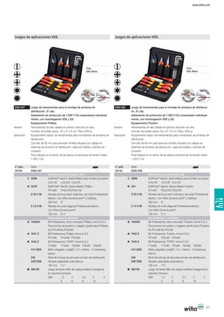 www.wiha.com
Juegos de aplicaciones VDE.
9300-007 Juego de herramientas para el montaje de armarios de
Equipamiento Phillips.
n° pdo.
33148 9300-007
Herramientas controladas VDE:
320N ®
321N ®
Z 05 0 06
®
Z 12 0 06
®
Herramientas no aisladas:
7049XH
7041 Z
7045 Z ®
410 2000 ®
246
369 H9
4
Juegos de aplicaciones VDE.
9300-008
ón, 31 uds.
n° pdo.
33149 9300-008
Herramientas controladas VDE:
320N ®
324 ®
Z 05 0 06
®
Z 12 0 06
®
Herramientas no aisladas:
7049XZ
7042 Z
7045 Z ®
410 2000 ®
246
369 H9
4
Con Con
 