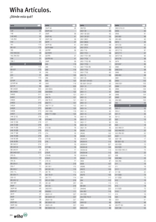 364
serie serie serie serie
Wiha Artículos.
¿Dónde esta qué?
.
264P K6 39
264P Zoll
265P 39
265P K6 41
265P Zoll 39
267P 37
267P K6 41
267P K6M 41
267PIP 38
267PIPR
267PR 37
267PR K6 41
268P 39
269 119
269 119
269 119
269 119
269 120
269 120
269 120
2691 119
2691 203
269 EB53 122
269 EB95 122
269 T4 121
269 T6 121
269 T6 01 121
269 T11 121
269 T11 01 122
269 VB1 123
2691 ESD 119
2691 T11 ESD 123
270 79
270 HK3 79
271 79
272 76
272 K6 78
273 76
274 76
275 76
275 K6 78
276 76
277 76
277 K6 78
278 77
278 IP 77
278 K6 78
278 R 77
279-10 77
281 01 218
281 B11 115
281 B11 01 115
281 T6 114
281 T6 01 114
281 T11 114
281-01 ESD 218
281-02 207
281-02 218
2820 B11 117
282000 111
28201-01 227
SB 28201-01 227
28201-02 227
SB 28201-02 227
28201-03 227
SB 28201-03 227
.
282700 67
2831 09 55
2831 09 020 55
2831 09 021 55
2831 B601 58
2831 B602 58
2831 B603 58
2831 B701 58
2831 T16 60
2831 T701 58
2831 T701 VB 59
2831 T702
2831 T702 VB 59
2831 T703
2831 T703 VB 59
2831 T704 60
2831 T705 60
2831 TL 60
2831-00
SB 2831 09 020 55
SB 2831 09 021 55
2831-10 57
2831-10 94
2831-11 57
2831-11 94
2831-12 57
2831-12 94
2831-13 57
2831-13 94
2831-14 57
2831-14 94
2831-15 57
2831-15 94
2831-17 57
2831-17 95
2831-18 57
2831-18 95
28330 102
28332 102
28339 227
28339-91 104
28339-91 113
28339-91 227
28339-92 104
28339-92 113
28339-94 113
28339-94 227
28340 102
2835 87
2836 107
28369 107
28372 105
28379 67
28379 105
284 111
284 112
284 113
SB 284 111
284949 223
284 VB1 116
284 ESD 111
284 ESD T6 01 116
2850 89
2850 S2 89
2852 88
2852 S10 88
.
2852 S10-01 88
2859 90
2859 91
285-900 88
285-900 93
2872 93
2872 S3 93
2872 T10 60
2872 T10 97
2872 T11 97
2872 T18 96
2872 T9 96
2879 93
2879 B7 95
2882 98
2882 S10 99
2889 99
288-900 99
2891 103
2893 103
2893 S01 103
2899 104
2899 104
2899 104
2899 104
2899 104
289-900 103
292 89
3
300-11 35
300-2 33
301-11 35
301-2 33
302 15
302 15
302 18
302 HK6 01 22
302 HK6 SO 22
302 ZK6 SO 22
3021 17
3021 VB 17
SB 3021 S2 17
302 ESD 73
302 ESD 73
302 ESD HK5 01 74
305 20
308 15
308 HK6 23
308 ZK6 23
311 16
311 18
3111 17
311 K6 22
311 ESD 73
311 ESD 73
312 16
313 16
313 18
313 ESD 73
3131 17
314 16
320 68
3201 51
320 K6 68
320 P7 SO 68
3201 K6 52
.
1
129 35
148 31
148 HK5 32
148 ZK5 32
153 31
161 173
SB 161 173
162 35
162 HK6 SO 35
162 ZK6 SO 35
186 31
198-1 33
2
207 173
SB 207 173
221 35
222 31
224 173
2270P 69
2270P K6 69
2271P 69
SB 24628 222
SB 24629 222
24630 211
24631 211
24632 211
24633 210
24634 210
24635 211
24636 213
24637 212
246 22 02 279
246 67 44
246 72 SB 278
246 73 SB 278
246 75 SB 278
246 76 SB 279
246 77 SB 279
246 78 SB 279
246 80 SB 279
246 36 B5 213
SB 246 01 214
SB 246 02 214
SB 246 81 44
SB 2463 001 211
255-2L 71
SB 255-2 71
255-3L 71
SB 255-3 71
255-7 71
SB 255-7 71
255-11L 71
SB 255-11 71
255-12 70
SB 255-12 71
260 VB1 40
260P 37
260P K6 40
260P K7 40
261P 37
262P 37
263P 38
263P K6 39
263P Zoll 38
264P 38
 