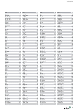 www.wiha.com
365
serie serieserie serie.
3201 K6 01 52
3201 ZK6 52
SB 3201 S201 52
SB 3201 S202 52
SB 3201 S204 52
320N 61
320N K6 63
320N K7 63
320N ZK6 SO 63
321 68
3211 51
3211 VB 53
321 N 62
322 62
322 K5 63
323 N 62
324 62
3241 51
3241 VB 53
325 62
3251 51
3251 K6 53
327 65
3271 51
SB 327 S2 65
328 65
3281 51
SB 328 S2 65
331 172
334 168
334 VB 168
334 Zoll 169
334 D 164
334 DS 164
334 DS K6 165
334 DSR 164
334 N 169
334 R 167
334 R VB 167
336 168
336 N 169
336 Zoll 169
338 168
341 21
341 K5 25
342 32
343 21
344 21
347 21
347 Zoll 21
350 145
350 H7 145
350 H9 145
351 143
351 B8 144
351 H11 143
351 H7 144
351 H9 144
SB 351 H9 144
351 HZ8 147
351 PG7 159
SB 351 PG7 159
351 PG7 VH1 161
351 PG9X 160
351 PG9X VH1 161
SB 351 PG9X 160
.
351 PK6X 160
SB 351 PK6X 160
351 PK7 159
SB 351 PK7 159
SB 351 PM8X 162
351 R8 144
351 SZ13 147
351 VB 144
351 Zoll 147
352 141
352 B8 142
352 H11 141
352 H7 142
352 H7B 143
352 H9 142
352 H9B 143
352 HM5B 143
352 S9 141
SB 352 S9 141
352 B 142
352 N 324
352 N S7 324
353 32
355 156
355 T5 156
356 20
357 20
358 1 51
358 N 62
359 145
359 T5 145
360 31
361 IP 157
361 IP H8 157
SB 361IP H8 157
362 18
362 BE 18
362 BE K6 24
362 ESD 74
362 ESD K5 74
362 IP 19
362 K6 SO 24
362 K7 24
362 R 19
362 R K6 SO 24
362 RIP 19
362 TR 19
362 TR K6 25
363 156
363 H7 156
363 H8 156
SB 363 H8 156
363 P7 160
SB 363 P7 160
363 P8 160
363 P8 VH1 161
SB 363 P8 160
SB 363 PM8X 162
363 TR 157
363 TR H8 157
SB 363 TR H8 157
363 TR P7 161
SB 363 TR P7 161
363 TR P8 161
SB 363 TR P8 161
363 VB 156
.
364 170
364 D 165
364 DS 165
364 DS K6 165
364 IP 170
364 R 170
364 VB 170
365 172
365 IP 172
365 IP VB 172
365 VB 172
366 155
366 BE 153
366 BE H8 153
SB 366 BE H8 153
366 BE HZ13 153
SB 366 BE HZ13 153
366 BE SZ13 153
SB 366 BE SZ13 153
366 H7 155
366 H8 155
SB 366 H8 155
366 R 149
366 R H8 150
SB 366 R H8 150
366 R HM7 150
SB 366 R HM7 150
366 R HZ13 149
SB 366 R HZ13 149
366 R SZ13 150
366 SZ13 155
SB 366 SZ13 155
SB 366 R SZ13 150
366 SZ13 TS 154
SB 366 SZ13TS 154
366 TS 154
367 20
367 R 20
369 137
SB 369 137
369 B 140
369 B8 139
369 F 136
369 H11 139
SB 369 H11 139
369 H7 139
SB 369 H7 139
369 H7B 141
SB 369 H7B 141
369 H9 139
SB 369 H9 139
369 H9B 140
SB 369 H9B 140
369 H9F 136
SB 369 H9F 136
369 H9S 131
SB 369 H9S 131
369 HVH1S 131
369 HZ8 146
SB 369 HZ8 146
369 R 133
369 R H9 133
SB 369 R H9 133
369 R HZ13 135
SB 369 R HZ13 135
369 R P7 159
.
SB 369 R P7 159
369 R S9 134
SB 369 R S9 134
369 R SVH1 134
369 R SVH2 134
369 R SZ13 135
SB 369 R SZ13 135
369 R Zoll 135
369 S 131
369 S9 137
SB 369 S9 137
369 S9B 140
SB 369 S9B 140
369 SVH1 138
369 SVH1B 140
369 SVH2 138
369 SZ13B 146
SB 369 SZ13B 146
369 T 136
369 T S9 136
SB 369 T S9 136
369 VH1 138
369 Zoll 146
370 173
370 IP 173
370 VB 173
371 RIP 151
371 RIP H8 151
371 RIP HM7 151
372 21
380... VH 224
3801 01 224
SB 3801 01 224
3801 02 224
SB 3801 02 224
3801 03 224
SB 3801 03 224
3801 04 224
SB 3801 04 224
3803 01-020 226
SB 3803 01-020 226
3803 01-021 226
SB 3803 01-021 226
3803 01-022 226
SB 3803 01-022 226
3803 01-023 226
SB 3803 01-023 226
3803 01-024 226
SB 3803 01-024 226
3803 01-025 226
SB 3803 01-025 226
3803 02-020 225
SB 3803 02-020 225
3803 02-021 225
SB 3803 02-021 225
3803 02-022 225
SB 3803 02-022 225
3803 02-023 225
SB 3803 02-023 225
3803 02-024 225
SB 3803 02-024 225
3809 01-01 222
SB 3809 01-01 222
3809 01-02 222
SB 3809 01-02 222
3809 01-03 222
 
