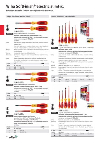 52
Juegos SoftFinish®
electric slimFix.
SB 3201 S201 Juego de destornilladores para tornillos
ranurados/ Phillips SoftFinish®
electric slimFix, 2 uds.
Aislamiento de protección de 1.000 V CA comprobado individual-
mente, con homologación VDE y GS.
En blíster.
Varilla: Acero al cromo-vanadio-molibdeno de alta calidad, templado continuo,
acabado negro.
Aislamiento de protección inyectado directamente en la varilla que está
integrado en la zona delantera completamente en la varilla.
Mango: Mango ergonómico Wiha SoftFinish®
, multicomponente con protección
contra rodadura.
Normas: Fabricado de acuerdo con IEC 60900:2012.
Aplicación: Para trabajos en el sector de las piezas conductoras de tensión hasta
1.000 V CA.
Extra: Gracias al aislamiento de protección integrado se pueden alcanzar
elementos de atornilladuras y de muelles situados en lugares hondos y
se pueden activar.
n° pdo. Serie
36331 SB 3201 S201 1
3201 3,5x100
3211 PH2x100
SB 3201 S202 Juego de destornilladores para tornillos
ranurados/ Pozidriv SoftFinish®
electric slimFix, 2 uds.
Aislamiento de protección de 1.000 V CA comprobado individual-
mente, con homologación VDE y GS.
En blíster.
n° pdo. Serie
36332 SB 3201 S202 1
3201 3,5x100
3241 PZ2x100
SB 3201 S204 Juego de destornilladores para tornillos
ranurados/ Xeno SoftFinish®
electric slimFix, 2 uds.
Para tornillos de terminal (ranurado/ Pozidriv).
Aislamiento de protección de 1.000 V CA comprobado individual-
mente, con homologación VDE y GS.
En blíster.
n° pdo. Serie
36333 SB 3201 S204 1
3201 3,5x100
3281 SL/PZ2x100
Wiha SoftFinish®
electric slimFix.
El modelo estrecho cómodo para aplicaciones eléctricas.
Juegos SoftFinish®
electric slimFix.
3201 K6 Juego de destornilladores SoftFinish®
electric slimFix para tornillos
ranurados/ Phillips, 6 uds.
Aislamiento de protección de 1.000 V CA comprobado individual-
mente, con homologación VDE y GS.
Varilla: Acero al cromo-vanadio-molibdeno de alta calidad, templado continuo,
acabado negro.
Aislamiento de protección inyectado directamente en la varilla que está
integrado en la zona delantera completamente en la varilla.
Mango: Mango ergonómico Wiha SoftFinish®
, multicomponente con protección
contra rodadura.
Normas: Fabricado de acuerdo con IEC 60900:2012.
Aplicación: Para trabajos en el sector de las piezas conductoras de tensión hasta
1.000 V CA.
Extra: Gracias al aislamiento de protección integrado se pueden alcanzar
elementos de atornilladuras y de muelles situados en lugares hondos y
se pueden activar.
n° pdo. Serie
35389 3201 K6 1
3201 3,5x100 4,0x100 5,5x125 6,5x150
3211 PH1x80 PH2x100
3201 ZK6 Juego de destornilladores para tornillos
ranurados/ Pozidriv SoftFinish®
electric slimFix, 6 uds.
Aislamiento de protección de 1.000 V CA comprobado individual-
mente, con homologación VDE y GS.
Varilla: Fabricado de acuerdo con IEC 60900:2012.
Aplicación: Para trabajos en el sector de las piezas conductoras de tensión hasta
1.000 V CA.
Extra: Gracias al aislamiento de protección integrado se pueden alcanzar
elementos de atornilladuras y de muelles situados en lugares hondos y
se pueden activar.
n° pdo. Serie
36455 3201 ZK6 1
3201 3,5x100 4,0x100 5,5x125 6,5x150
3241 PZ1x80 PZ2x100
 