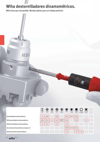 80
Wiha destornilladores dinamométricos.
Wiha hace que sea posible: Manejo óptimo para un trabajo perfecto.
105 105 105VDE Herramientas dinamométricas
99
94
96-97
90
99
94-97
88/90
94
99
94-97
88/90
93/94
96/97
103-104
107
99
94/96
88/91
103/107
88/91
103/107
94/95
88/90
95
Herramientas dinamométricas mango enT.
ESD Destornilladores dinamométricos
VDE Destornilladores dinamométricos
Destornilladores dinamométricos
Ranura
SL
Phillips
PH
Xeno
SL/PH
Pozidriv
PZ
Xeno
SL/PZ
TORX®
TORX
PLUS®
Hexágono
interior
Tuercas
hexagonales
Cuadrado
interior
 