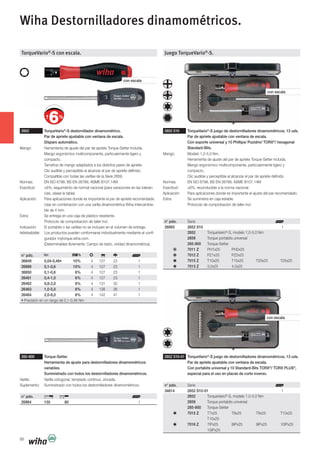 88
TorqueVario®
-S con escala.
2852 TorqueVario®
-S destornillador dinamométrico.
Par de apriete ajustable con ventana de escala.
Disparo automático.
Mango: Herramienta de ajuste del par de apriete Torque-Setter incluida.
Mango ergonómico multicomponente, particularmente ligero y
compacto.
Tamaños de mango adaptados a los distintos pares de apriete.
Clic audible y perceptible al alcanzar el par de apriete definido.
Compatible con todas las varillas de la Serie 2859.
Normas: EN ISO 6798, BS EN 26789, ASME B107.14M.
Exactitud: ±6%, seguimiento de normal nacional (para variaciones en las toleran-
cias, véase la tabla).
Aplicación: Para aplicaciones donde es importante el par de apriete recomendado.
Usar en combinación con una varilla dinamométrica Wiha intercambia-
ble de 4 mm.
Extra: Se entrega en una caja de plástico resistente.
Protocolo de comprobación de taller incl.
Indicación: El portabits o las varillas no se incluyen en el volumen de entrega.
Individualizable: Los productos pueden conformarse individualmente mediante el confi-
gurador mytorque.wiha.com.
(Determinables libremente: Campo de texto, unidad dinamométrica)
n° pdo.
36849 10% 4 127 23 1
26888 0,1-0,6 10% 4 127 23 1
36850 0,1-0,6 6% 4 127 23 1
26461 0,4-1,0 6% 4 127 23 1
26462 0,8-2,0 6% 4 131 30 1
26463 1,0-5,0 6% 4 138 36 1
26464 2,0-8,0 6% 4 142 41 1
285-900 Torque-Setter.
Herramienta de ajuste para destornilladores dinamométricos
variables.
Suministrado con todos los destornilladores dinamométricos.
Varilla: Varilla octogonal, templado continuo, zincada.
Suplemento: Suministrado con todos los destornilladores dinamométricos.
n° pdo.
26864 150 80 1
Juego TorqueVario®
-S.
2852 S10 TorqueVario®
-S juego de destornilladores dinamométricos, 13 uds.
Par de apriete ajustable con ventana de escala.
Con soporte universal y 10 Phillips/ Pozidriv/ TORX®
/ hexagonal
Standard-Bits.
Mango: Modelo 1,0-5,0 Nm.
Herramienta de ajuste del par de apriete Torque-Setter incluida.
Mango ergonómico multicomponente, particularmente ligero y
compacto.
Clic audible y perceptible al alcanzar el par de apriete definido.
Normas: EN ISO 6798, BS EN 26789, ASME B107.14M.
Exactitud: ±6%, reconducible a la norma nacional.
Aplicación: Para aplicaciones donde es importante el ajuste del par recomendado.
Extra: Se suministra en caja estable.
Protocolo de comprobación de taller incl.
n° pdo. Serie
26893 2852 S10 1
2852 TorqueVario®
-S, modelo 1,0-5,0 Nm
2859 Torque portabits universal
285-900 Torque-Setter
7011 Z PH1x25 PH2x25
7012 Z PZ1x25 PZ2x25
7015 Z T10x25 T15x25 T20x25 T25x25
7013 Z 3,0x25 4,0x25
2852 S10-01 TorqueVario®
-S juego de destornilladores dinamométricos, 13 uds.
Par de apriete ajustable con ventana de escala.
Con portabits universal y 10 Standard-Bits TORX®
/ TORX PLUS®
,
especial para el uso en placas de corte inverso.
n° pdo. Serie
34614 2852 S10-01 1
2852 TorqueVario®
-S, modelo 1,0-5,0 Nm
2859 Torque portabits universal
285-900 Torque-Setter
7015 Z T7x25 T8x25 T9x25 T10x25
T15x25
7016 Z 7IPx25 8IPx25 9IPx25 10IPx25
15IPx25
Wiha Destornilladores dinamométricos.
con escala
con escala
con escala
 