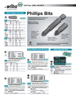 Toll Free: (800) 346-8274

14

Wiha Phillips Insert Bits

SHOP
711 Phillips Insert Bits, 1/4”
Item					
No.	
Size	 mm	 pkg.	 lbs.	
71100	
0	
25	
10	
.10	
71101	
1	
25	
10	
.11	
71102	
2	
25	
10	
.11	
71103	
3	
25	
10	
.11	
711 Phillips Insert Bit Bulk Packs, 1/4”
No.	
Size	 mm	 pkg.	
lbs.	
2	
25
	25 pc	 .29	
71125	
71150	
2	
25	 50 pc	 .60	
71199	
2	
25
	100 pc	 1.16	
725 Phillips Insert Contractor Grade, 1/4”
No.	
72521	
72522	
72523	

Size	
1	
2	
3	

mm	
25
25	
25

pkg.	
	30 pc	
30 pc	
	30 pc	

lbs.	
.85	
.85	
.85	

Phillips Bits
The ideal multi-purpose bits for all
around quality & performance
Made in Germany Production Quality

Suitable for all
applications
for both manual
and machine
Hardness
HRC 59-61

Phillips

Impact resistant
modified CVM, tool
steel, hardened

Highly resistant
to wear and
tear for a long
tool life

High grade CVM steel, hardened torsion zone to prevent uneven torque
distribution DIN 3126 ISO 1173 with anti-camout ribs

Wiha Phillips Insert Bit Packs

Wiha Insert Bit Sets

2 bit
pack

SHOP
711 Phillips Insert Bit Packs, 1”
CVM S2 modified tool steel
Item
No.	
Size	 mm	 lbs.	
71149	
0	
25	
.03	
71151	
1	
25	
.03	
71152	
2	
25	
.03	
71153	
3	
25	
.04	

SHOP
Phillips Insert Bit Packs, 1” CVM
71155
S2 modified tool steel. Extra hard with natural
finish. Exact fit machined tips. 6 pc. bit pack.
71155	 Set includes the following bits:	
	
Phillips:		
wt. .08	 6 pieces 2 x 1” (25mm) 	

SHOP
SHOP
Phillips Insert Bit Packs, 1” CVM
S2 modified tool steel. Extra hard with natural
finish. Exact fit machined tips. 3 pc. bit pack.
71154	 Set includes the following bits:	
	
Phillips: 		
wt. .04	 1, 2, 3 x 1” (25mm) 		

71154

71056 Slotted/Phillips Insert Bit Packs, 1”
CVM S2 modified tool steel. Extra hard with
natural finish, exact fit machined tips. 6 pc. bit pk.
71056	 Set includes the following bits:
	Slotted:
	
4.5, 5.5, 6.5 x 1” (25mm)
	
Phillips:	 	
lbs.	
	
1, 2, 3 x 1” (25mm) 	
.08 	

SHOP
71198
PokitPak - Slotted & Phillips Insert
Bits In Molded Case 	
Set Includes 6 - 1/4” Insert Bits &	
lbs.	
Magnetic Bit Holder
.15	
Slotted: 	 .5, 6.5mm				
4
	
Phillips: 0, 1, 2, 3		

 