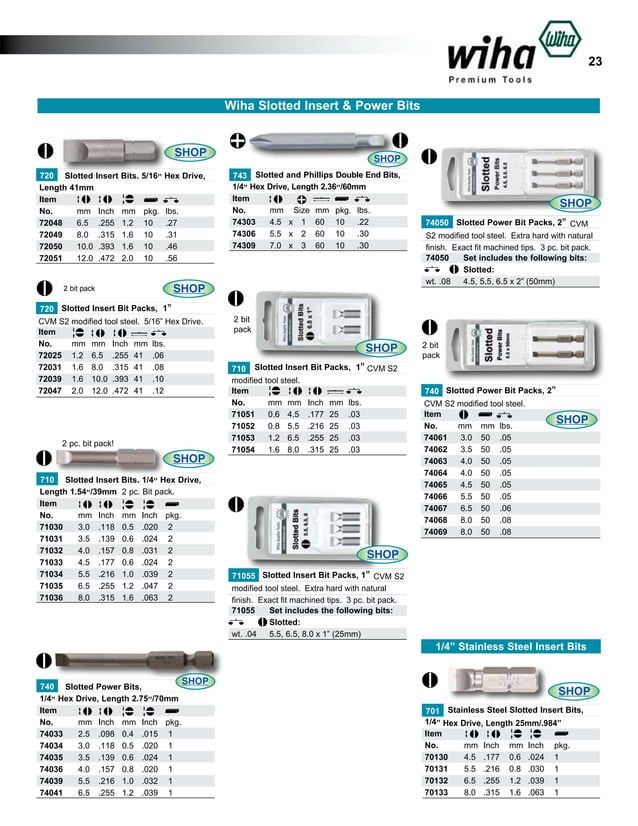 Wiha Bits Catalog PDF