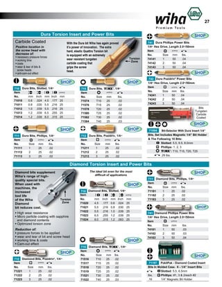 27
Dura Torsion Insert and Power Bits
Carbide Coated

SHOP

With the Dura bit Wiha has again proved
it’s power of innovation. The extra
hard, elastic Quattro Torsion bit
is equipped with an extremely
wear resistant tungsten
carbide coating that
grips the screw
head.

Positive location in
the screw head with
decrease of:
• necessary pressure forces
• working time
• costs
• wear & tear of bits &
screw heads
• anti-cam-out effect

Torsion
Zone

741 Dura Phillips Power Bits
1/4” Hex Drive, Length 2.0”/50mm
Item				
No.	
Size	 mm	 lbs.	
74141	
1	
50	
.04	
74142	
2	
50	
.04	
74143	
3	
50	
.04	

SHOP
742 Dura Pozidriv Power Bits
1/4” Hex Drive, Length 2.0”/50mm
Item				
No.	
Size	 mm	 lbs.	
74241	
1	
50	
.04	
74242	
2	
50	
.04	
74243	
3	
50	
.04	
®

SHOP
710 Dura Bits, Slotted, 1/4”
Item						
No.	
mm	 Inch	 mm	 Inch	 mm	
71010	
0.6	 .024	 4.5	 .177	 25	
71011	
0.8	 .030	 5.5	 .216	 25	
71012	
1.0	 .039	 5.5	 .216	 25	
71013	
1.2	 .039	 6.5	 .255	 25
71014	
1.2	 .039	 8.0	 .315	 25	

SHOP
, 1/4”
715 Dura Bits,
Item				
No.	
Size	 mm	
lbs.	
71574	
T10	
25	
.02	
71576	
T15	
25	
.02	
71578	
T20	
25	
.02	
71580	
T25	
25	
.02	
71582	
T30	
25	
.02	
71584	
T40	
25	
.03	

Bits
Tungsten
Carbide
Coated

SHOP
SHOP

SHOP

712 Dura Bits, Pozidriv, 1/4”
Item				
No.
Size 	 mm	 lbs.	
71211	
1	
25	
.02	
71212	
2	
25	
.02	
71213	
3	
25	
.02		

711 Dura Bits, Phillips, 1/4”
Item				
No.	
Size	 mm	
lbs.	
71111	
1	
25	
.02	
71112	
2	
25	
.02	
71113	
3	
25	
.02	

71094
Bit-Selector With Dura Insert 1/4”
Bits. Set Includes Magnetic 1/4” Bit Holder
& The Following 10 Bits: 					
	
Slotted: 5.5, 6.5, 8.0mm	
		
	Phillips: 1, 2, 3					
	
: T10, T15, T20, T25	
	
.29 lbs.		

Diamond Torsion Insert and Power Bits
Diamond bits supplement
Wiha’s range of highquality special bits.
When used with
machines, the
increased
tool life
of the Wiha
Diamond
bit reduces cost.

SHOP

The ideal bit even for the most
difficult of applications

SHOP

Torsion
Zone

• High wear resistance
• Micro particle coating with sapphire
and diamond contents
• Optimized torsion zone

710 Diamond Bits, Slotted, 1/4”
Item						
No.	
mm	 Inch	 mm	 Inch	 mm	
71020	
4.5	 .177	 0.6	 .024	 25	
71021	
5.5	 .216	 0.8	 .030	 25		
71022	
5.5	 .216	 1.0	 .039	 25		
71023	
6.5	 .255	 1.2	 .039	 25	
71024	
8.0	 .315	 1.2	 .063	 25	

Reduction of:
• pressure forces to be applied
• wear and tear of bit and screw head
• working time & costs
• Cam-out effect

SHOP
712 Diamond Bits, Pozidriv®, 1/4”
Item				
No.
Size 	 mm	 lbs.	
71221	
1	
25	
.02	
71222	
2	
25	
.02	
71223	
3	
25	
.02	

SHOP
, 1/4”
715 Diamond Bits,
Item				
No.	
Size	 mm	 lbs.	
71516	
T10	
25	 .02	
71517	
T15	
25	 .02	
71518	
T20	
25	 .02	
71519	
T25	
25	 .02	
71521	
T30	
25	 .02	
71522	
T40	
25	 .03	

711 Diamond Bits, Phillips, 1/4”
Item				
No.	
Size	 mm	 lbs.	
71181	
1	
25	
.02	
71182	
2	
25	
.02		
71183	
3	
25	
.02	

SHOP
741 Diamond Phillips Power Bits
1/4” Hex Drive, Length 2.0”/50mm
Item				
No.	
Size	 mm	
lbs.	
74161	
1	
50	
.03	
74162	
2	
50	
.03	
74163	
3	
50	
.04	

SHOP
71197 PokitPak - Diamond Coated Insert
Bits In Molded Case. 6 - 1/4” Insert Bits
	Slotted: 5.5, 6.5mm	
lbs.	Phillips: 	 1, 3 & 2/each #2	 	
#
.16	
1/4” Magnetic Bit Holder		

	

 