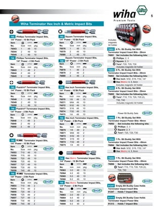 5
Wiha Terminator Hex Inch & Metric Impact Bits

765 Phillips Terminator Impact Bits,
1/4” Power - 10 Bit Pack
Item 					
SHOP
No.	
Size	 mm	 pkg.		
76543	
1	
49	
10		
76544	
2	
49	
10		
76545	
3	
49	
10		

765 Square Terminator Impact Bits,
1/4” Power - 10 Bit Pack
Item 					
SHOP
No.	
Size	 mm	 pkg.		
76578	
1	
49	
10		
76579	
2	
49	
10		
76580	
3	
49	
10		

768

Phillips Terminator Impact Bits,
1/4” Power - 2 Bit Pack
Item 					
SHOP
No.	
Size	 mm	 pkg.		
76843	
1	
49	
2		
76844	
2	
49	
2		
76845	
3	
49	
2		

Square Terminator Impact Bits,
768 1/4” Power - 2 Bit Pack
Item 					
SHOP
No.	
Size	 mm	 pkg.		
76878	
1	
49	
2	
76879	
2	
49	
2		
76880	
3	
49	
2		

765 Pozidriv® Terminator Impact Bits,
1/4” Power - 10 Bit Pack
Item 					
SHOP
No.	
Size	 mm	 pkg.		
1	
49	
10		
76548	
76549	
2	
49	
10		
76550	
3	
49	
10		

765 Hex Inch Terminator Impact Bits,
1/4” Power - 10 Bit Pack
Item 					
SHOP
No.	
Inch	 mm	 pkg.		
76570	
1/8	
49	
10		
76571	
9/64	 49	
10		
76572	
5/32	 49	
10		
76573	
3/16	 49	
10		
76574	
7/32	 49	
10		
76575	
1/4	
49	
10		

768 Pozidriv® Terminator Impact Bits,
1/4” Power - 2 Bit Pack
Item 					
SHOP
No.	
Size	 mm	 pkg.		
76848	
1	
49	
2		
76849	
2	
49	
2		
76850	
3	
49	
2		

Terminator Impact Bits,
765
1/4” Power - 10 Bit Pack
Item 					
SHOP
No.	
Size	 mm	 pkg.		
76553	
T10	 49	
10		
76554	
T15	 49	
10		
76555	
T20	 49	
10	
76556	
T25	 49	
10
T27	 49	
10		
76557	
76558	
T30	 49	
10		
76559	
T40	 49	
10		
768
Terminator Impact Bits,
1/4” Power - 2 Bit Pack
Item 					
SHOP
No.	
Size	 mm	 pkg.		
76853	
T10	 49	
2		
76854	
T15	 49	
2		
76855	
T20	 49	
2	
76856	
T25	 49	
2
76857	
T27	 49	
2		
76858	
T30	 49	
2		
76859	
T40	 49	
2		

768 Hex Inch Terminator Impact Bits,
1/4” Power - 2 Bit Pack
Item 					
SHOP
No.	
Inch	 mm	 pkg.	
1/8	
49	
2		
76870	
76871	
9/64	 49	
2		
76872	
5/32	 49	
2		
76873	
3/16	 49	
2		
76874	
7/32	 49	
2		
76875	
1/4	
49	
2		

765 Hex Metric Terminator Impact Bits,
1/4” Power - 10 Bit Pack
Item 					
SHOP
No.	
mm	 mm	 pkg.		
76563	
3.0	
49	
10		
76564	
4.0	
49	
10		
76565	
5.0	
49	
10		
76566	
6.0	
49	
10		
768 Hex Metric Terminator Impact Bits,
1/4” Power - 2 Bit Pack
Item 					
SHOP
No.	
mm	 mm	 pkg.		
76863	
3.0	
49	
2		
76864	
4.0	
49	
2		
76865	
5.0	
49	
2		
76866	
6.0	
49	
2		

Includes
magnetic
bit holder

SHOP

76891 8 Pc. Bit Buddy Set With
Terminator Impact Insert Bits - 29mm
76891	 Set includes the following bits:	
	Phillips: 2, 3
	Square: 2, 3
	Torx®: T20, T25, T30
Includes magnetic bit holder
76893 8 Pc. Bit Buddy Set With
Terminator Impact Insert Bits - 29mm
76893	 Set includes the following bits:	
	
Hex Inch: 5/32, 3/16, 7/32, 1/4”
	Hex Metric: 4, 5, 6mm
Includes magnetic bit holder
76895 8 Pc. Bit Buddy Set With
Terminator Impact Insert Bits - 29mm
76895	 Set includes the following bits:	
	Torx®: T10, T15, T20, T25 (2),
	
T30, T40
Includes magnetic bit holder

Power Bit Buddy Sets

SHOP

76892 7 Pc. Bit Buddy Set With
Terminator Impact Power Bits- 49mm
76892	 Set includes the following bits:	
	Phillips: 2, 3
	Square: 2, 3
	Torx®: T20, T25, T30
76894 7 Pc. Bit Buddy Set With
Terminator Impact Power Bits - 49mm
76894	 Set includes the following bits:	
	
Hex Inch: 5/32, 3/16, 7/32, 1/4”
	Hex Metric: 4, 5, 6mm
76896 7 Pc. Bit Buddy Set With
Terminator Impact Power Bits - 49mm
76896	 Set includes the following bits:	
	Torx®: T10, T15, T20, T25 (2),
	
T30, T40

SHOP
91247 Empty Bit Buddy Case Holds
Terminator Impact Insert Bits
91247	 Holds 7 Impact Bits	
91313 Empty Bit Buddy Case Holds
Terminator Impact Power Bits
91313	 Holds 7 Impact Bits	

 