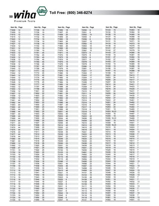 Toll Free: (800) 346-8274

50
Item No. Page

71608	
71609	
71610	
71615	
71620	
71625	
71627	
71630	
71631	
71632	
71633	
71634	
71635	
71636	
71637	
71638	
71639	
71640	
71641	
71642	
71643	
71644	
71645	
71648	
71650	
71652	
71654	
71656	
71657	
71658	
71660	
71661	
71662	
71663	
71664	
71665	
71666	
71667	
71668	
71669	
71670	
71671	
71673	
71674	
71675	
71676	
71677	
71678	
71680	
71681	
71690	
71692	
71698	
71701	
71702	
71703	
71704	
71705	
71706	
71707	
71708	
71711	
71712	
71713	
71714	
71715	
71716	
71717	
71718	
71719	
71720	
71721	
71722	
71723	
71724	
71725	

12
12
12
12
12
12
12
12
12
12
12
12
12
12
12
12
12
12
12
12
12
12
12
12
12
12
12
12
12
12
12
44
44
44
44
44
44
44
44
44
44
44
44
44
44
44
44
44
44
44
13
13
47
19
19
19
19
19
19
19
19
19
19
19
19
19
19
19
19
19
19
19
19
19
19
19

Item No. Page

Item No. Page

71726	
71728	
71730	
71732	
71734	
71736	
71738	
71740	
71750	
71760	
71761	
71762	
71763	
71764	
71765	
71766	
71767	
71768	
71771	
71772	
71773	
71774	
71775	
71776	
71777	
71797	
71798	
71801	
71802	
71803	
71851	
71852	
71853	
71854	
71900	
71901	
71902	
71903	
71904	
71905	
71906	
71907	
71908	
71909	
71910	
71911	
71912	
71913	
71914	
71916	
71918	
71920	
71921	
71922	
71923	
71924	
71930	
71932	
71934	
71936	
71938	
71939	
71940	
71941	
71942	
71943	
71944	
71945	
71946	
71949	
71950	
71951	
71952	
71953	
71954	
71955	

71956	
71957	
71958	
71959	
71960	
71963	
71964	
71965	
71966	
71970	
71971	
71972	
71973	
71974	
71975	
71976	
71977	
71978	
71979	
71980	
71981	
71982	
71983	
71984	
71985	
71988	
71989	
71990	
71991	
71992	
71994	
71995	
71996	
71997	
71998	
71999	
72001	
72002	
72003	
72004	
72005	
72006	
72014	
72025	
72031	
72038	
72039	
72047	
72048	
72049	
72050	
72051	
72090	
72102	
72103	
72104	
72110	
72115	
72388	
72401	
72405	
72410	
72415	
72521	
72522	
72523	
72525	
72527	
72530	
72531	
72540	
72541	
72542	
72545	
72546	
72547	

19
19
19
19
19
19
19
19
19
19
45
45
45
45
45
45
45
45
45
45
45
45
45
45
45
48
48
22
22
22
22
22
22
22
25
25
25
25
25
25
25
25
25
25
25
25
25
25
26
26
26
26
25
25
25
25
18
18
18
18
18
18
18	
18
18
18
18
18
18
25
25
25
25
25
25
18

18
25
25
25
18
26
26
26
26
18
18
18
18
18
18
18
18
18
18
18
18
18
18
18
18
28
48
29
29
29
29
21
48
29
21
48
46
46
46
46
46
46
45
23
23
45
23
23
23
23
23
23
46
15
15
15
46
46
17
46
46
46
46
14
14
14
6
6
6
6
6
6
10
6
6
10

Item No. Page

Item No. Page

Item No. Page

72550	
72551	
72552	
72555	
72556	
72557	
72562	
72563	
72564	
72567	
72573	
72575	
72576	
72577	
72578	
72579	
72580	
72581	
73301	
73302	
73303	
73304	
73305	
73306	
73307	
73308	
73309	
73310	
73311	
73312	
73313	
73314	
73315	
73316	
73317	
73318	
73319	
73320	
74003	
74006	
74009	
74010	
74012	
74015	
74018	
74021	
74023	
74033	
74034	
74035	
74036	
74039	
74041	
74050	
74061	
74062	
74063	
74064	
74065	
74066	
74067	
74068	
74069	
74101	
74103	
74105	
74106	
74108	
74109	
74111	
74112	
74113	
74115	
74116	
74118	
74121	

74123	 15
74124	 15
74126	 15
74127	 15
74130	 15
74131	 15
74133	 15
74136	 15
74141	 27
74142	 27
74143	 27
74150	 15
74161	 27
74162	 27
74163	 27
74164	 15
74165	 15
74166	 15
74167	 15
74168	 15
74201	 24
74203	 24
74205	 24
74207	 24
74212	 24
74214	 24
74216	 24
74221	 24
74225	 24
74241	 27
74242	 27
74243	 27
74261	 24
74262	 24
74263	 24
74301	 19
74303 16,23
74304	 16
74305	 19
74306 16,23
74307	 19
74308	 16
74309 16,23
74310	 16
74311	 18
74312	 18
74313	 18
74314	 18
74315	 18
74316	 18
74317	 18
74318	 18
74319	 19
74325	 18
74330	 18
74340	 18
74341	 18
74342	 18
74343	 18
74344	 18
74345	 18
74346	 18
74347	 18
74348	 18
74349	 18
74350	 18
74351	 18
74352	 18
74353	 18
74354	 18
74355	 18
74356	 18
74357	 18
74360	 18
74361	 18
74362	 18

74363	
74364	
74365	
74366	
74369	
74371	
74373	
74375	
74377	
74379	
74380	
74381	
74382	
74383	
74384	
74385	
74386	
74387	
74388	
74411	
74413	
74415	
74417	
74419	
74421	
74423	
74429	
74431	
74433	
74435	
74460	
74461	
74462	
74463	
74464	
74465	
74466	
74467	
74468	
74469	
74470	
74501	
74502	
74503	
74504	
74505	
74506	
74508	
74510	
74511	
74512	
74513	
74514	
74515	
74516	
74517	
74518	
74519	
74520	
74521	
74522	
74523	
74524	
74526	
74528	
74529	
74531	
74532	
74533	
74534	
74535	
74536	
74537	
74538	
74539	
74541	

6
6
10
6
6
10
10
10
10
10
6
6
6
6
6
6
6
6
17
17
17
17
17
17
17
17
17
9
9
9
9
9
9
9
9
9
9
9
22
22
22
22
22
22
22
22
22
23
23
23
23
23
23
23
23
23
23
23
23
23
23
23
23
28
15
28
15
28
15
15
15
15
15
15
15
15

18
18
18
18
19
19
19
19
19
19
18
18
18
18
18
18
18
18
18
7
7
7
7
7
7
7
7
7
7
7
7
7
7
7
7
7
7
7
7
7
7
7
7
7
7
13
7
7
7
7
7
7
7
7
7
7
7
7
13
7
13
7
13
13
13
7
7
13
7
13
7
7
13
7
13
13

 