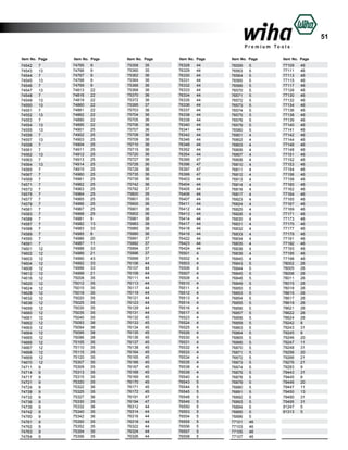 51
Item No. Page

Item No. Page

Item No. Page

Item No. Page

Item No. Page

Item No. Page

74542	
74543	
74544	
74545	
74546	
74547	
74548	
74549	
74550	
74551	
74552	
74553	
74554	
74555	
74556	
74557	
74558	
74561	
74562	
74563	
74564	
74565	
74567	
74569	
74571	
74573	
74575	
74577	
74579	
74581	
74583	
74586	
74587	
74588	
74589	
74590	
74591	
74601	
74602	
74603	
74604	
74608	
74612	
74616	
74620	
74624	
74628	
74632	
74636	
74659	
74660	
74661	
74662	
74663	
74664	
74665	
74666	
74667	
74668	
74669	
74670	
74711	
74714	
74717	
74721	
74724	
74728	
74732	
74736	
74739	
74742	
74760	
74761	
74762	
74763	
74764	

74765	
74766	
74767	
74768	
74769	
74813	
74816	
74819	
74860	
74861	
74862	
74890	
74895	
74901	
74902	
74903	
74904	
74911	
74912	
74913	
74914	
74915	
74960	
74961	
74962	
74963	
74964	
74965	
74966	
74967	
74968	
74981	
74982	
74983	
74985	
74986	
74987	
74988	
74989	
74990	
74992	
74996	
74999	
75008	
75012	
75015	
75018	
75020	
75025	
75030	
75035	
75040	
75093	
75094	
75095	
75096	
75105	
75110	
75115	
75120	
75307	
75309	
75313	
75315	
75320	
75322	
75325	
75327	
75330	
75332	
75340	
75342	
75350	
75352	
75354	
75356	

75358	
75360	
75362	
75364	
75366	
75368	
75370	
75372	
75395	
75703	
75704	
75705	
75706	
75707	
75708	
75709	
75710	
75715	
75720	
75727	
75728	
75729	
75735	
75739	
75742	
75792	
75800	
75801	
75900	
75901	
75902	
75981	
75983	
75985	
75990	
75991	
75992	
75994	
75996	
75999	
76106	
76107	
76109	
76111	
76113	
76117	
76119	
76121	
76123	
76129	
76131	
76132	
76133	
76134	
76135	
76136	
76137	
76138	
76164	
76165	
76166	
76167	
76168	
76169	
76170	
76171	
76172	
76191	
76194	
76312	
76314	
76316	
76318	
76322	
76324	
76326	

76328	
76329	
76330	
76331	
76332	
76333	
76334	
76335	
76336	
76337	
76338	
76339	
76340	
76341	
76342	
76346	
76348	
76352	
76354	
76395	
76396	
76397	
76399	
76403	
76404	
76405	
76406	
76407	
76411	
76412	
76413	
76414	
76417	
76418	
76419	
76422	
76423	
76424	
76501	
76502	
76503	
76506	
76507	
76508	
76510	
76511	
76512	
76513	
76514	
76516	
76517	
76523	
76524	
76525	
76526	
76530	
76531	
76532	
76533	
76534	
76535	
76538	
76539	
76540	
76543	
76544	
76545	
76548	
76549	
76550	
76553	
76554	
76555	
76556	
76557	
76558	

76559	
76563	
76564	
76565	
76566	
76570	
76571	
76572	
76573	
76574	
76575	
76578	
76579	
76580	
76801	
76802	
76803	
76806	
76807	
76808	
76810	
76811	
76812	
76813	
76814	
76816	
76817	
76823	
76824	
76825	
76826	
76830	
76831	
76832	
76833	
76834	
76835	
76838	
76839	
76840	
76843	
76844	
76845	
76848	
76849	
76850	
76853	
76854	
76855	
76856	
76857	
76858	
76859	
76863	
76864	
76865	
76866	
76870	
76871	
76872	
76873	
76874	
76875	
76878	
76879	
76880	
76891	
76892	
76893	
76894	
76895	
76896	
77101	
77103	
77105	
77107	

77109	
77111	
77113	
77115	
77117	
77128	
77130	
77132	
77134	
77136	
77138	
77139	
77140	
77141	
77142	
77144	
77146	
77148	
77151	
77152	
77153	
77154	
77156	
77158	
77160	
77162	
77164	
77165	
77167	
77169	
77171	
77173	
77175	
77177	
77179	
77191	
77192	
77193	
77195	
77198	
78002	
78005	
78008	
78011	
78015	
78018	
78615	
78617	
78619	
78621	
78622	
78624	
79242	
79243	
79245	
79246	
79247	
79248	
79256	
79266	
79276	
79283	
79443	
79445	
79446	
79447	
79450	
79490	
79495	
91247	
91313	

7
13
7
13
7
13
7
13
13
7
13
7
13
13
7
13
7
7
13
7
13
7
7
7
7
7
7
7
7
7
7
7
7
7
7
7
7
12
12
12
12
12
12
12
12
12
12
12
12
12
12
12
12
12
12
12
12
12
12
12
12
9
9
9
9
9
9
9
9
9
9
9
9
9
9
9

9
9
9
9
9
22
22
22
22
22
22
22
22
25
25
25
25
25
25
25
25
25
25
25
25
25
25
25
25
25
25
9
13
33
8
20
11
33
21
43
33
33
21
35
35
35
35
35
35
35
35
35
38
38
38
38
35
35
35
35
35
35
35
35
35
36
35
36
35
36
35
36
35
35
35
35

35
35
36
36
36
36
36
36
37
36
36
36
36
36
36
36
36
36
36
36
36
36
36
36
36
37
35
35
36
36
36
38
38
38
36
37
37
37
37
37
44
44
44
44
44
44
44
44
44
44
44
45
45
45
45
45
45
45
45
45
45
45
45
45
45
45
45
47
47
44
44
44
44
44
44
44

44
44
44
44
44
44
44
44
44
44
44
44
44
44
44
44
44
44
44
47
47
47
47
44
44
44
44
44
44
44
44
44
44
44
44
44
44
44
4
4
4
4
4
4
4
4
4
4
4
4
4
4
4
4
4
4
4
4
4
4
4
4
4
4
5
5
5
5
5
5
5
5
5
5
5
5

5
5
5
5
5
5
5
5
5
5
5
5
5
5
4
4
4
4
4
4
4
4
4
4
4
4
4
4
4
4
4
4
4
4
4
4
4
4
4
4
5
5
5
5
5
5
5
5
5
5
5
5
5
5
5
5
5
5
5
5
5
5
5
5
5
5
5
5
5
5
5
5
46
46
46
46

46
46
46
46
46
46
46
46
46
46
46
46
46
46
46
46
46
46
46
46
46
46
46
46
46
46
46
46
46
46
46
46
46
46
46
46
46
46
46
46
26
26
26
26
26
26
26
26
26
26
26
26
8
31
8
20
11
31
20
21
21
9
31
8
20
11
13
31
31
5
5

 