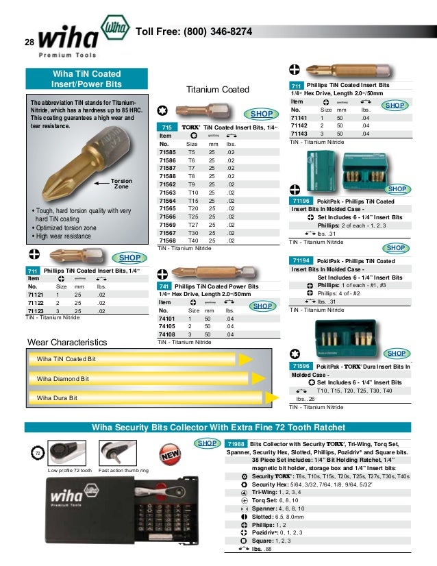 Wiha Bits Catalog