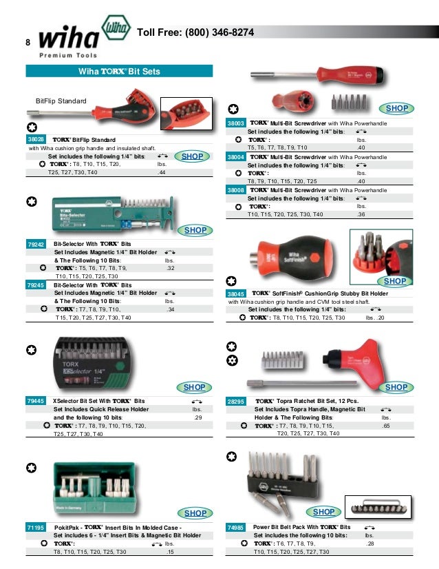 Wiha Bits Catalog