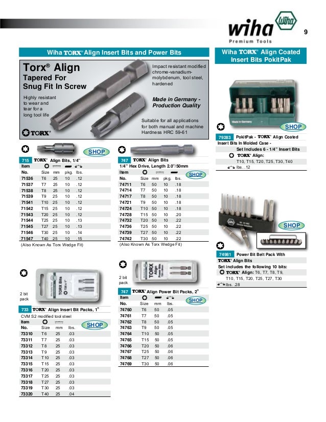 IP25 x 50mm 2 pieces Wiha 74667 TorxPlus® Power Bit