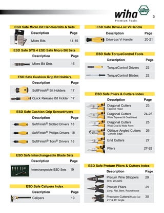 Wiha ESD Safe Tools Catalog | PDF