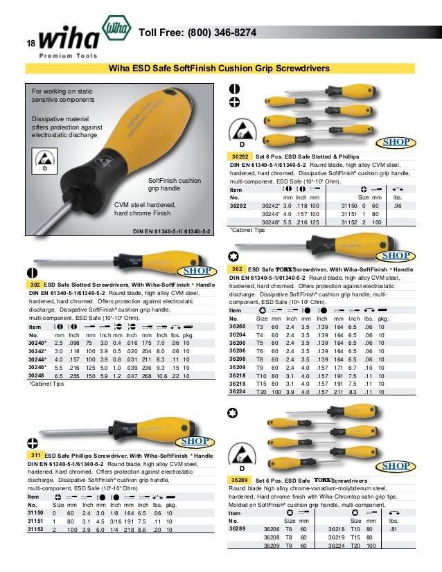 Wiha ESD Safe Tools Catalog
