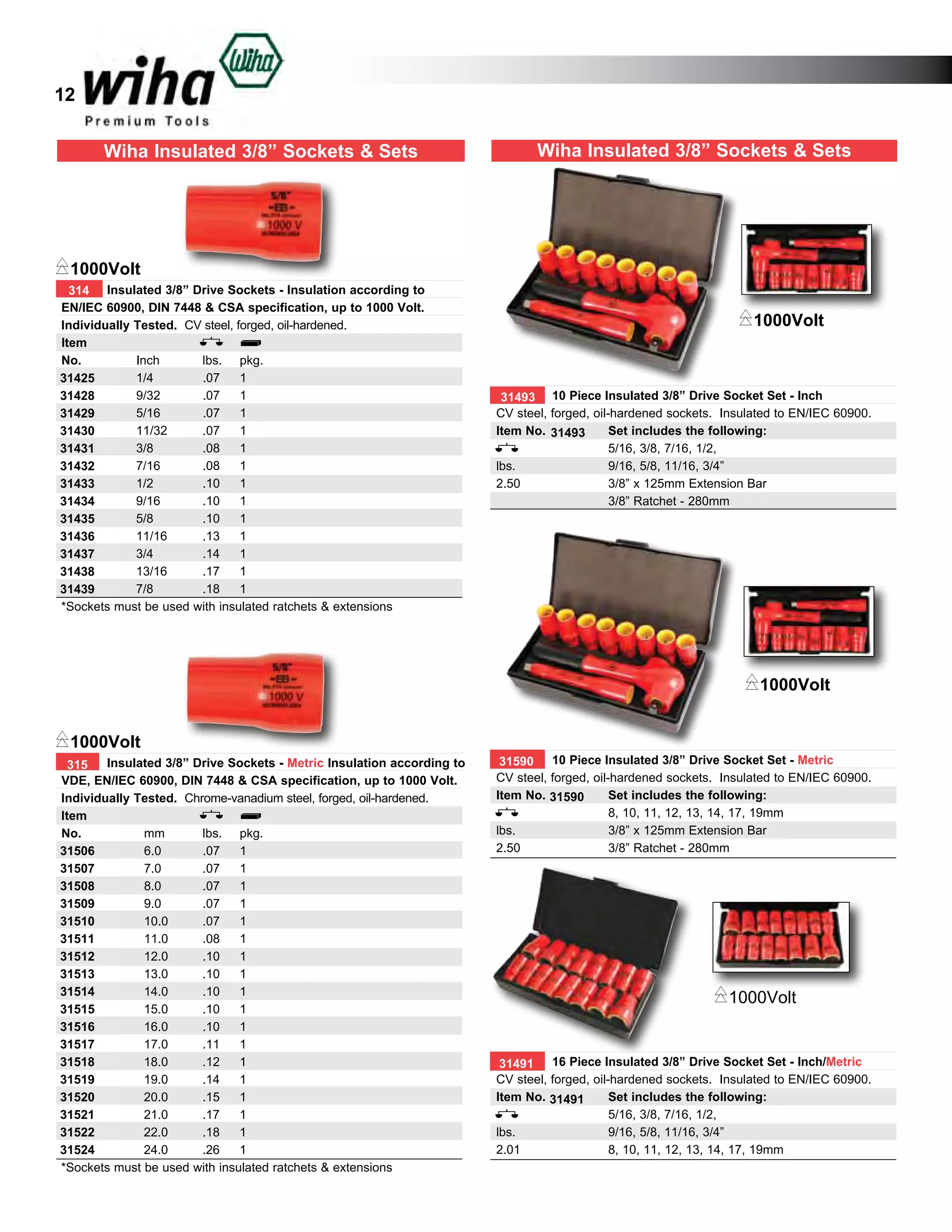 Wiha Insulated Tools Catalog PDF