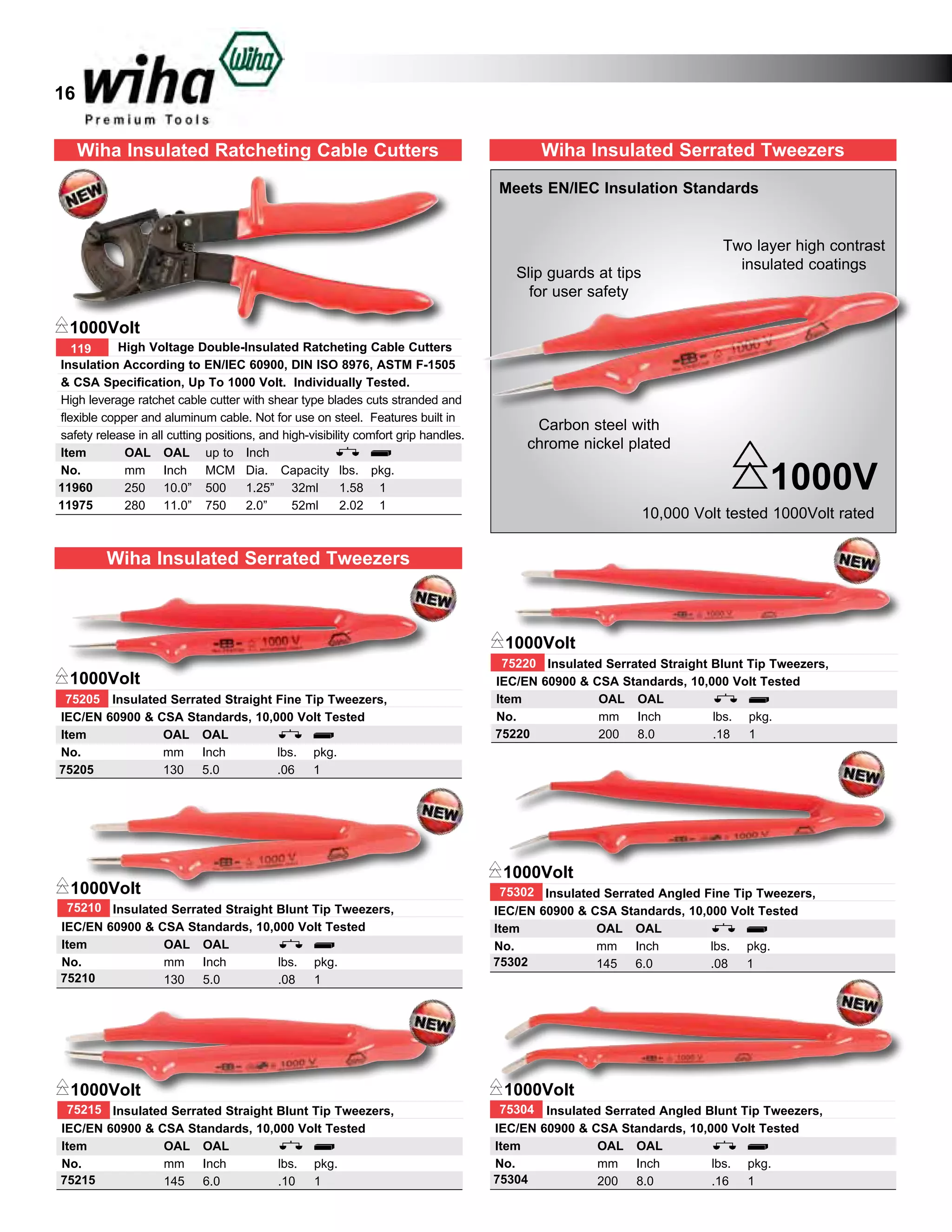 Wiha Insulated Tools Catalog PDF