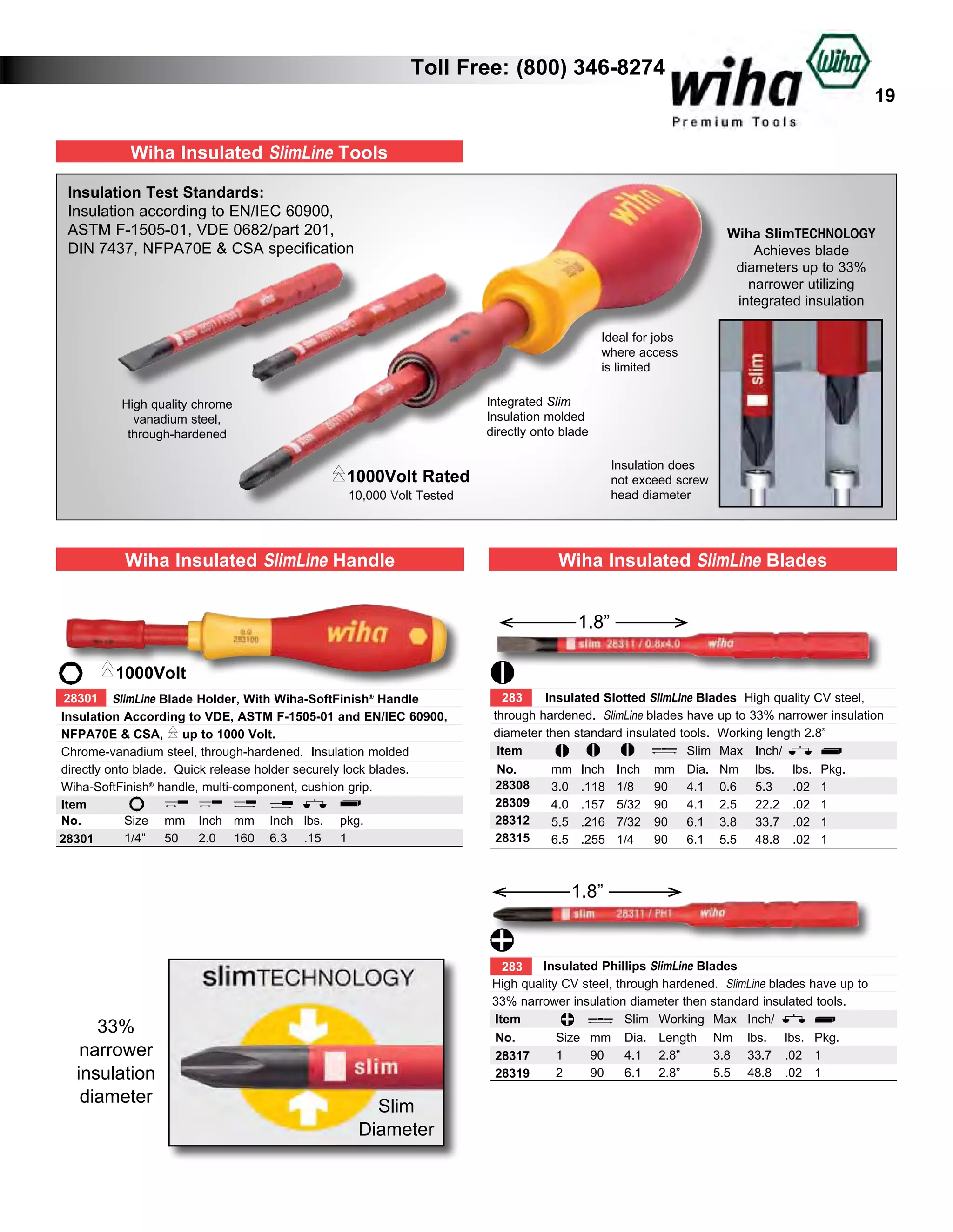 Wiha Insulated Tools Catalog PDF