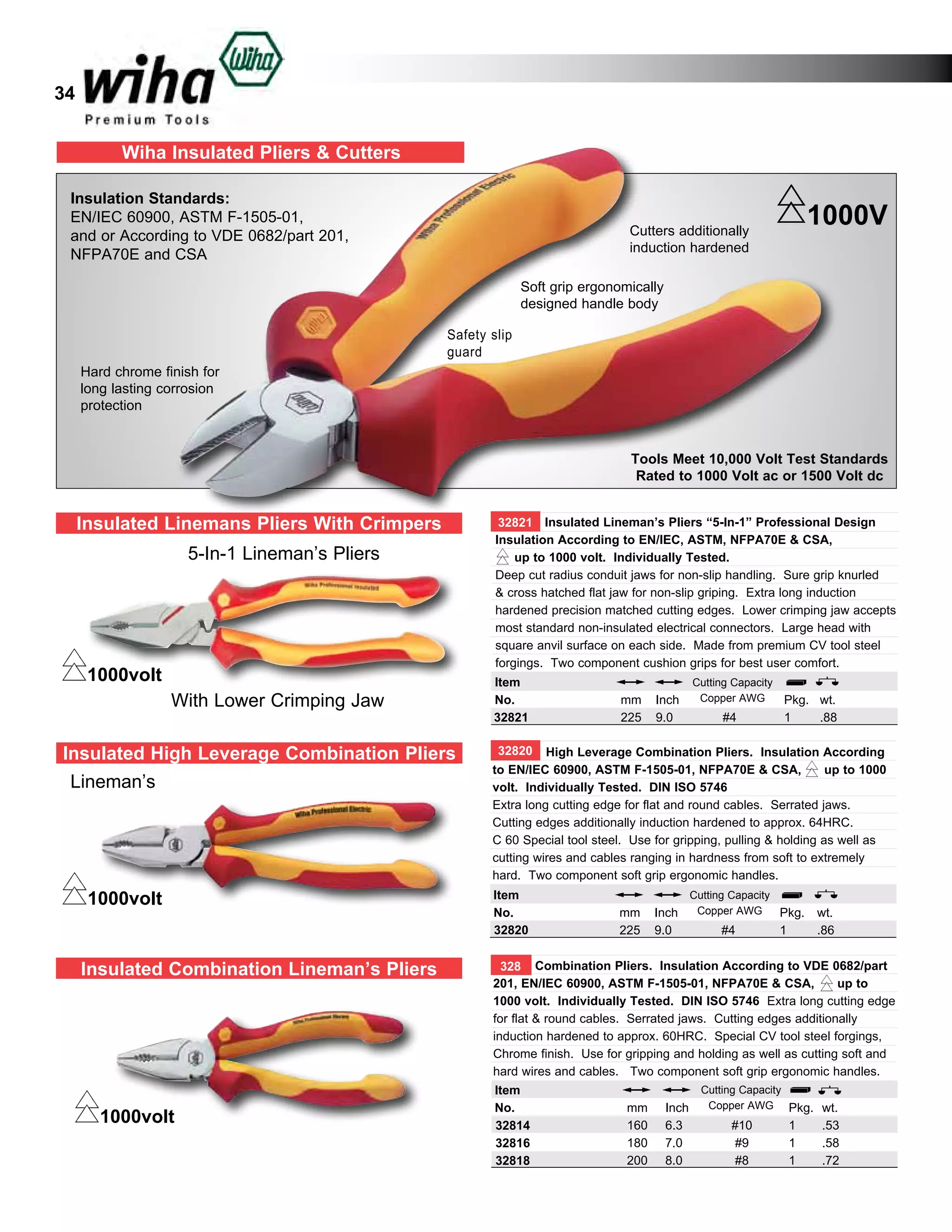 Wiha Insulated Tools Catalog PDF