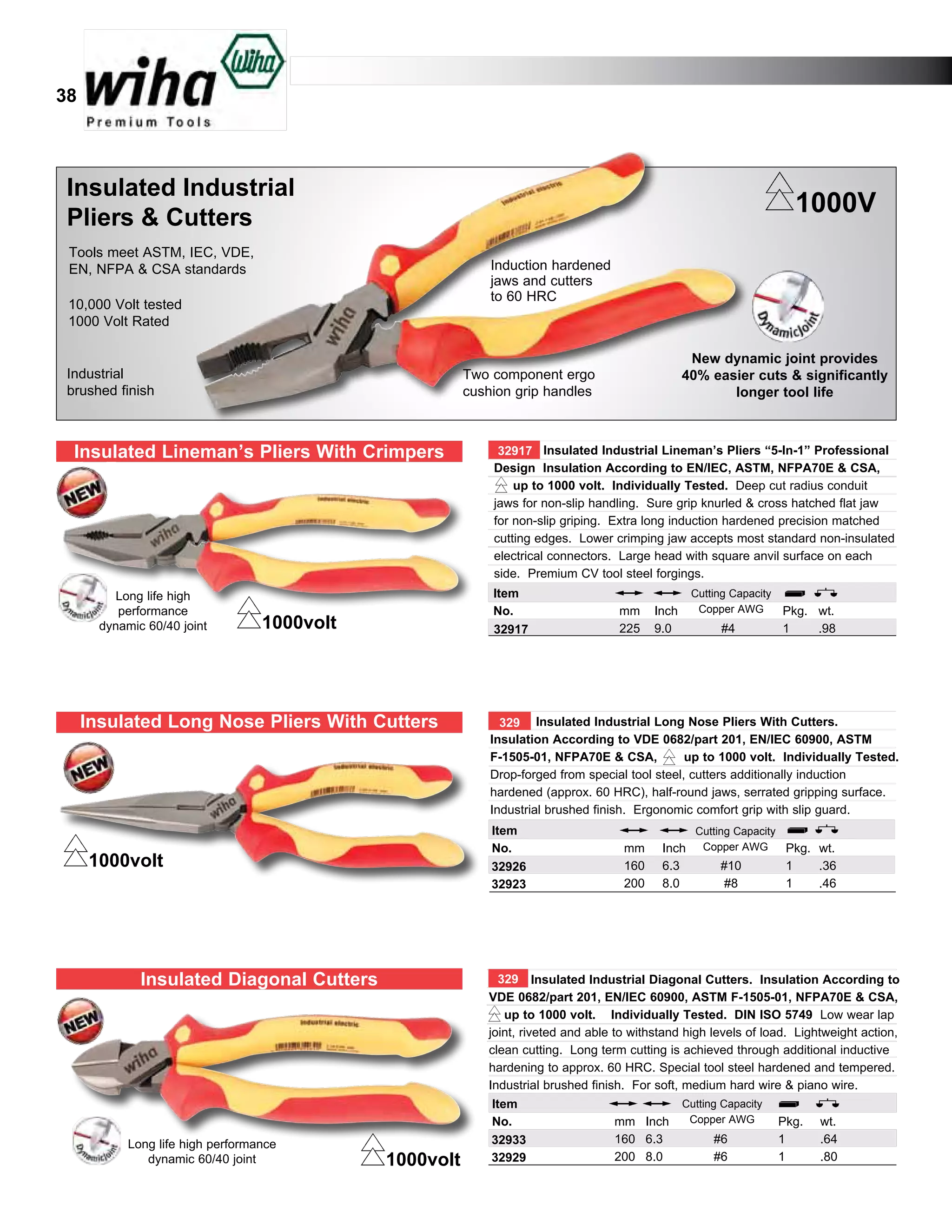 Wiha Insulated Tools Catalog PDF