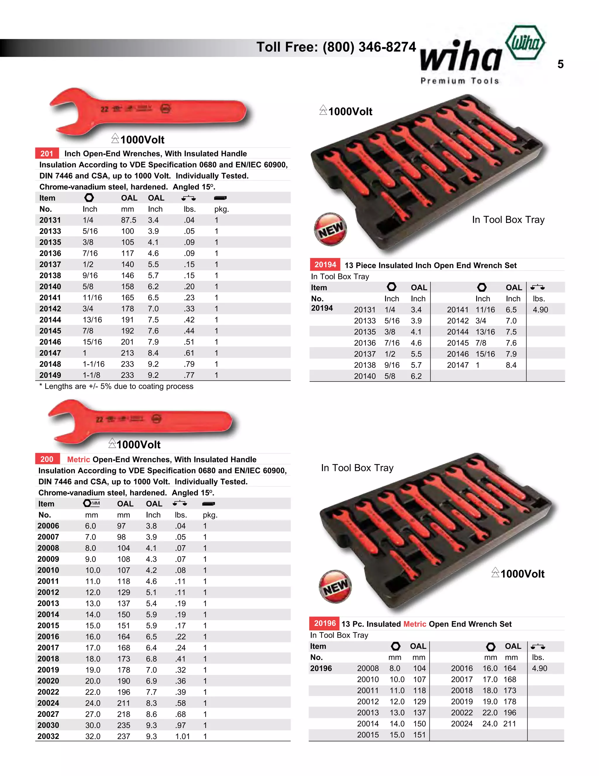 Wiha Insulated Tools Catalog PDF
