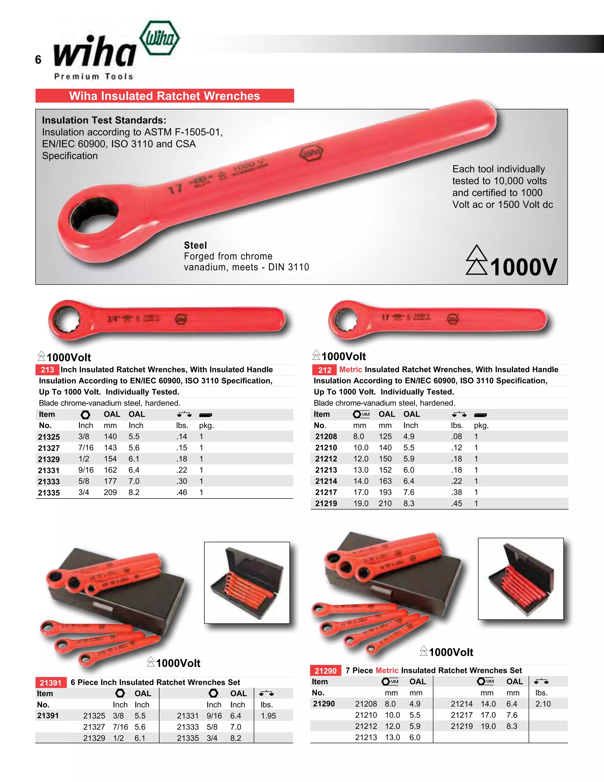 Wiha Insulated Tools Catalog PDF
